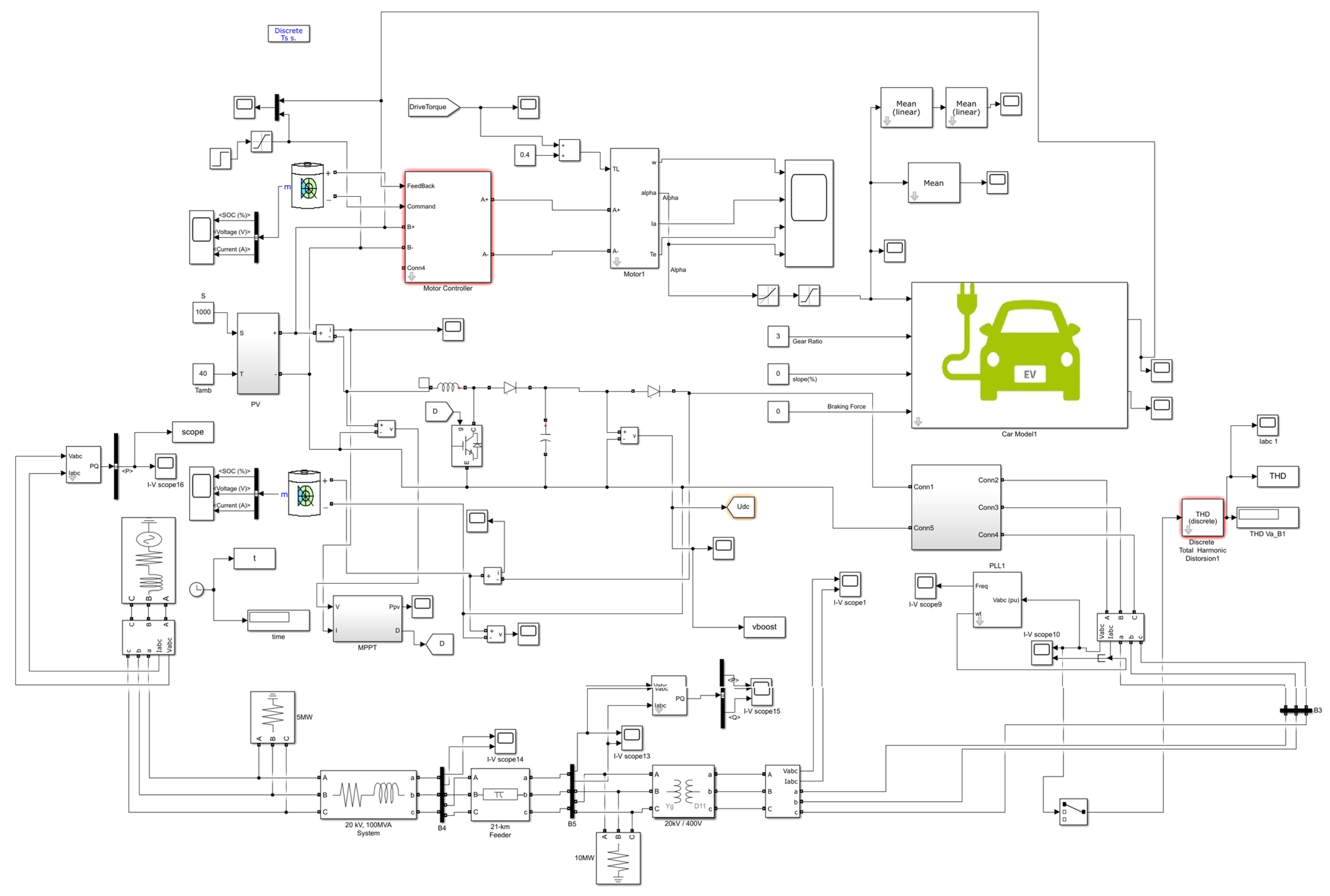 Energies 18 03808 g005