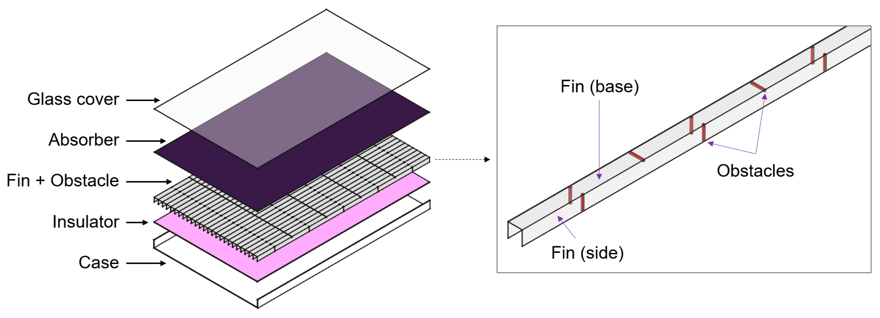 Energies 18 03811 g001