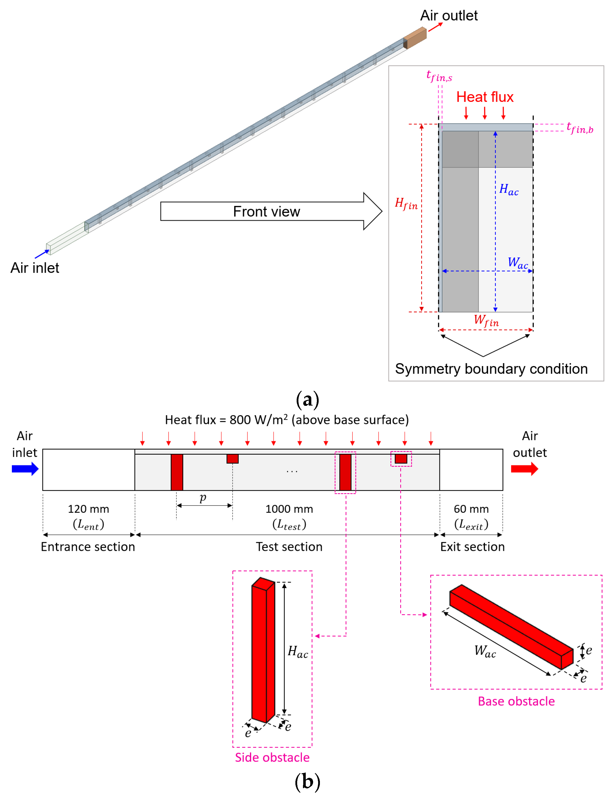 Energies 18 03811 g002