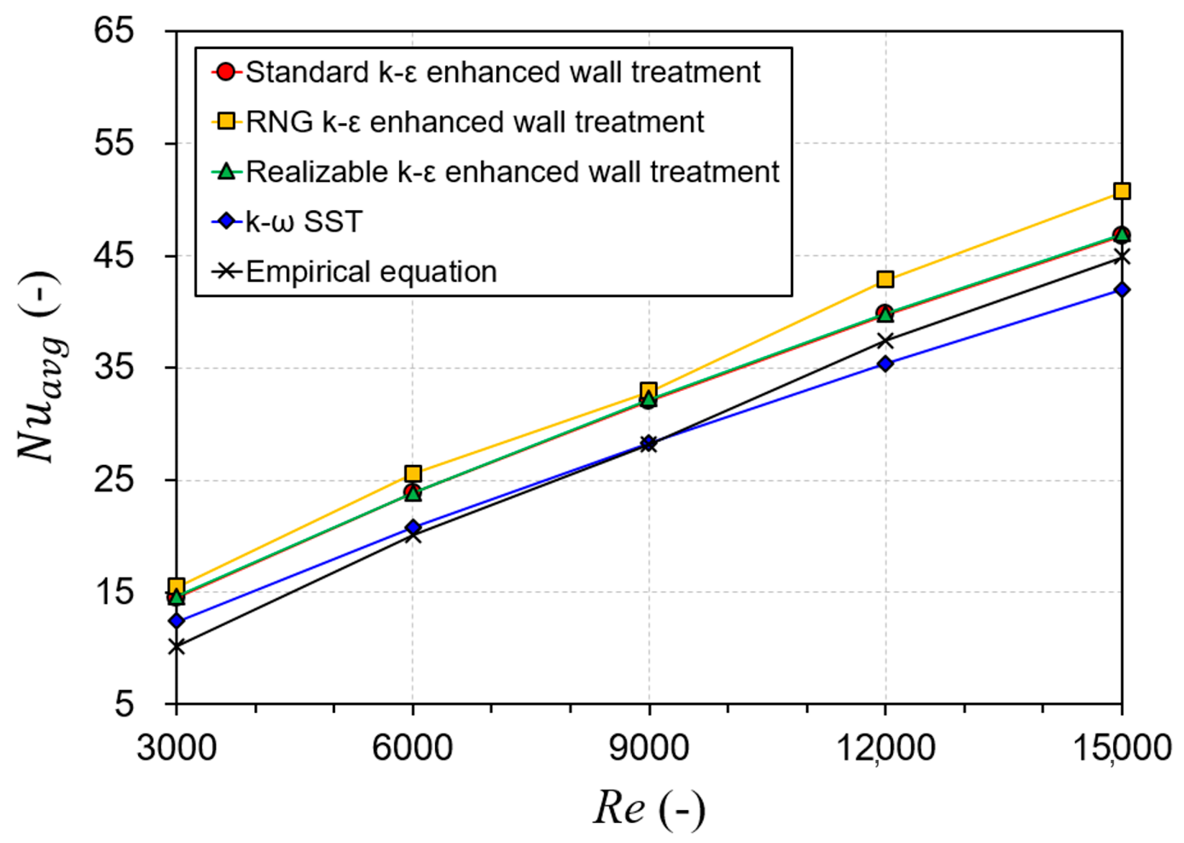 Energies 18 03811 g004