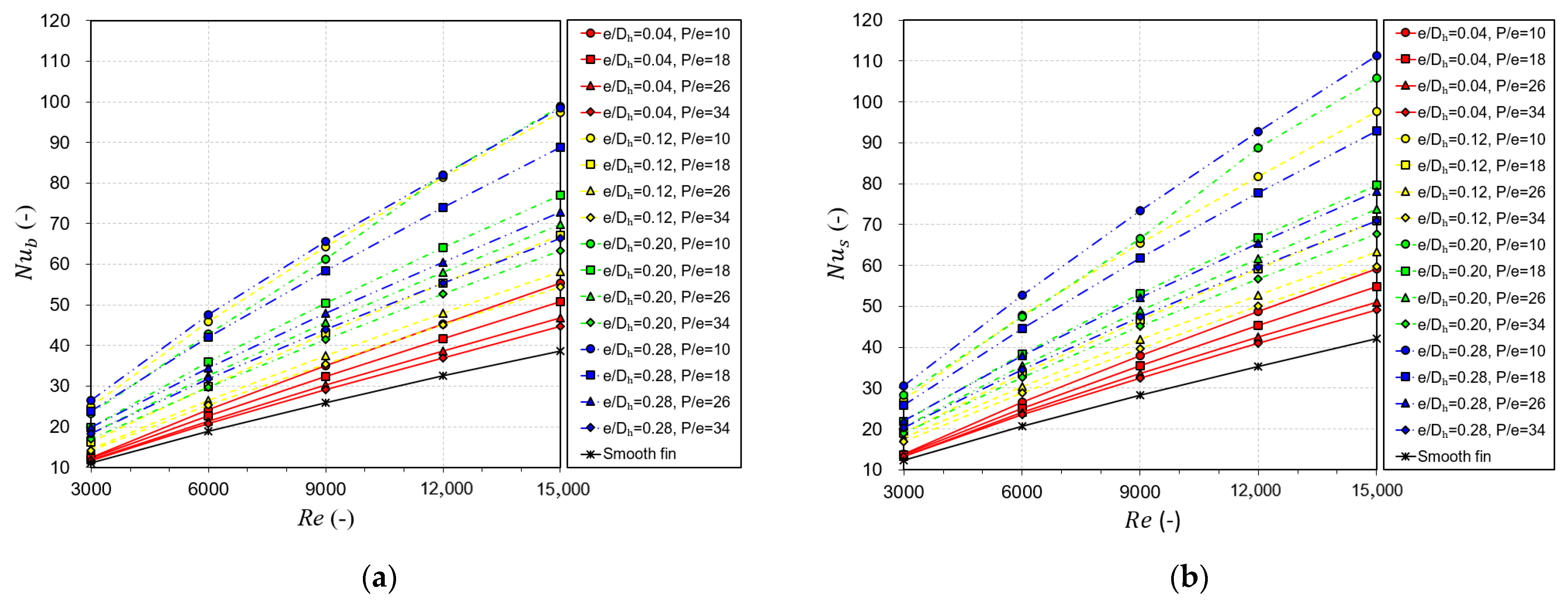 Energies 18 03811 g005