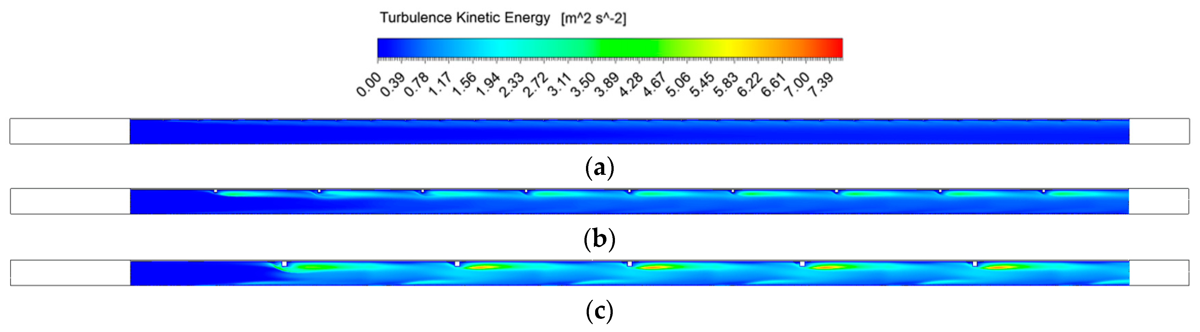 Energies 18 03811 g006