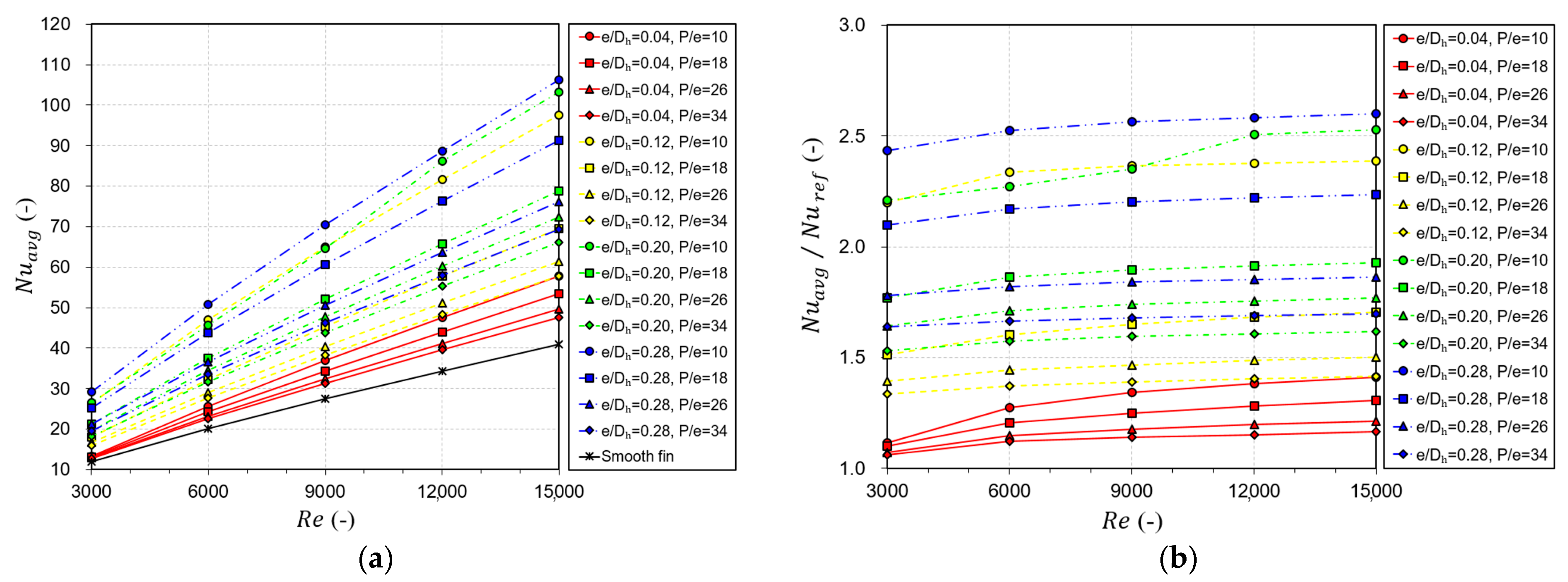 Energies 18 03811 g007