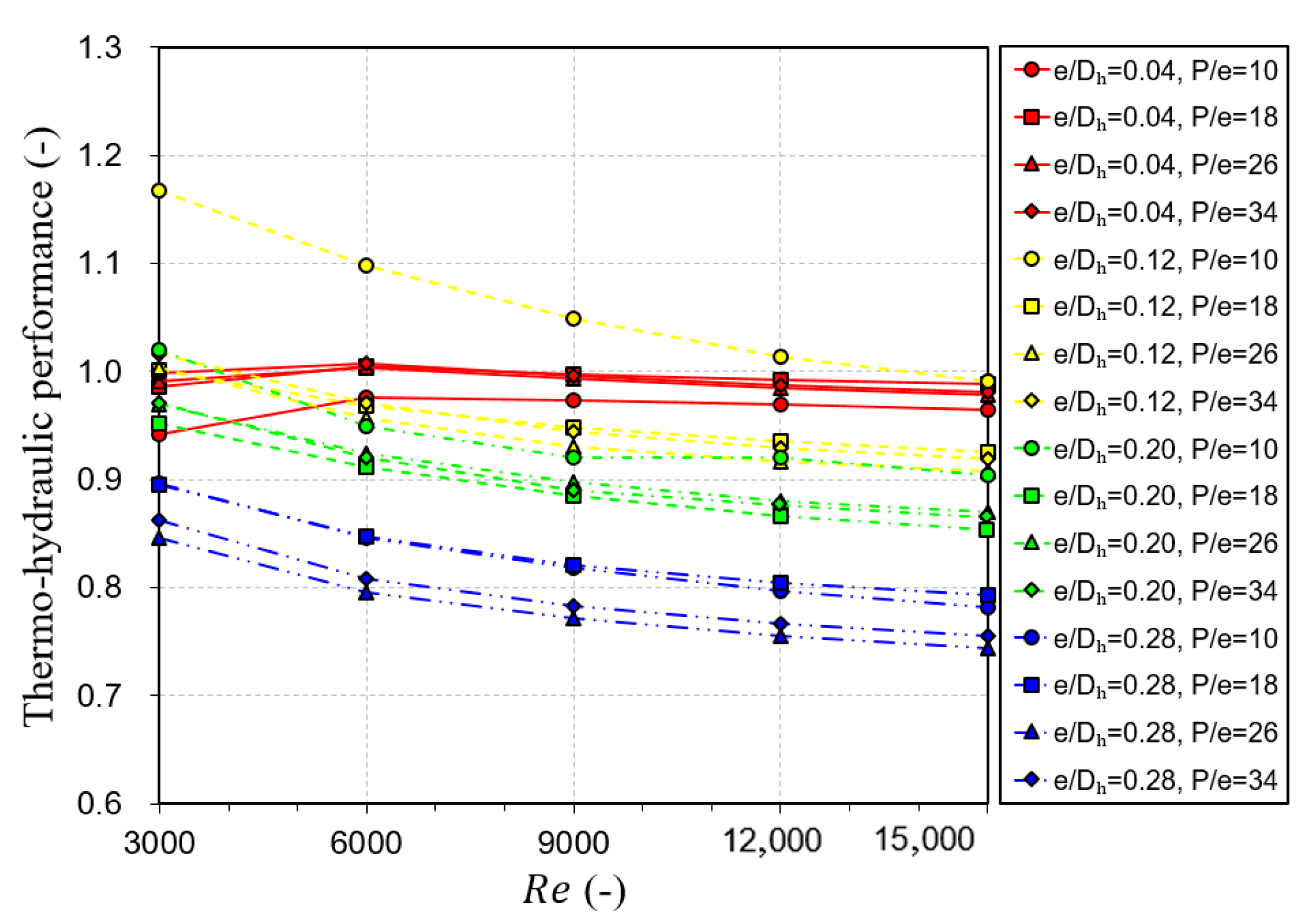 Energies 18 03811 g009