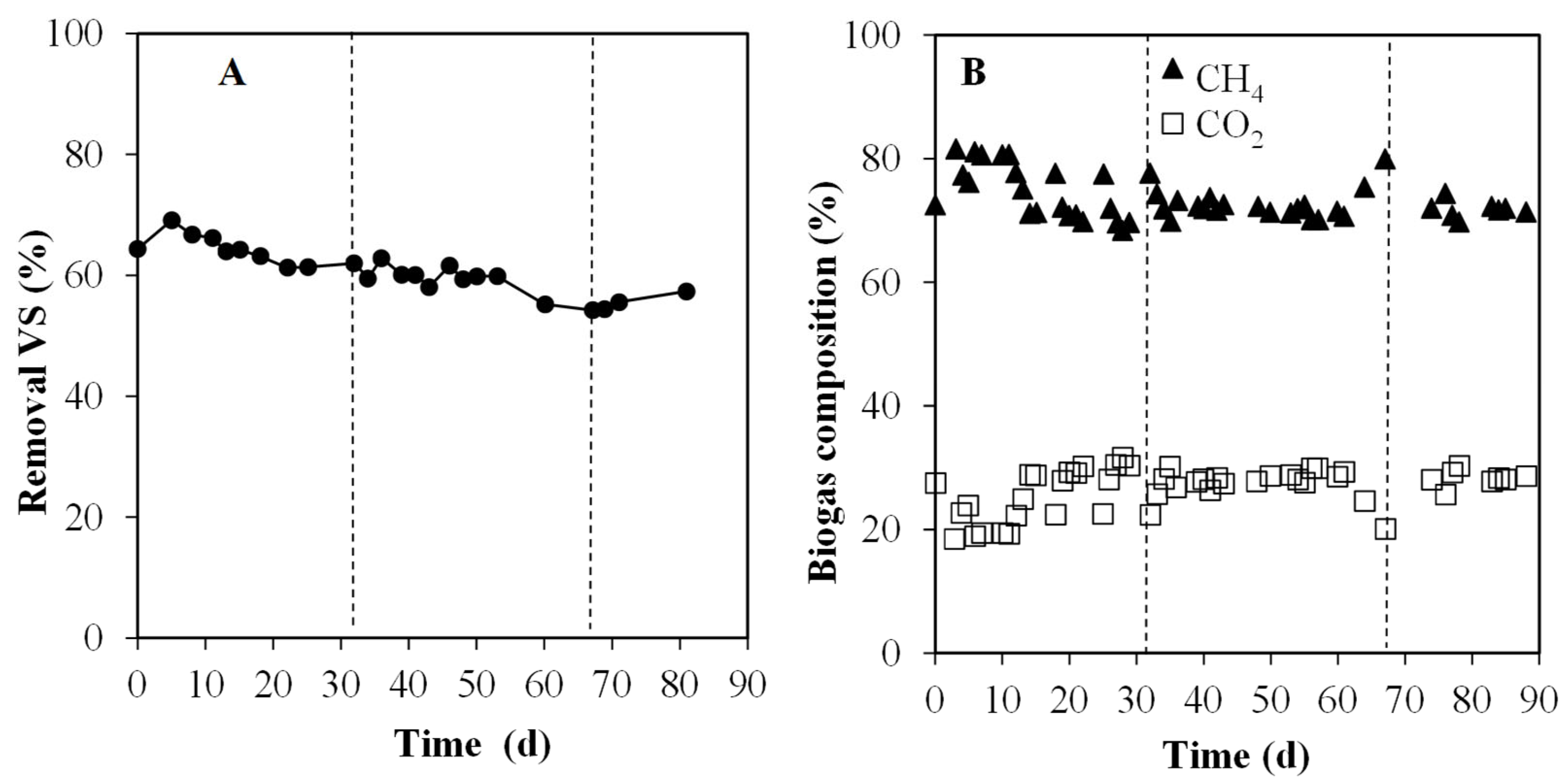 Energies 18 03812 g003