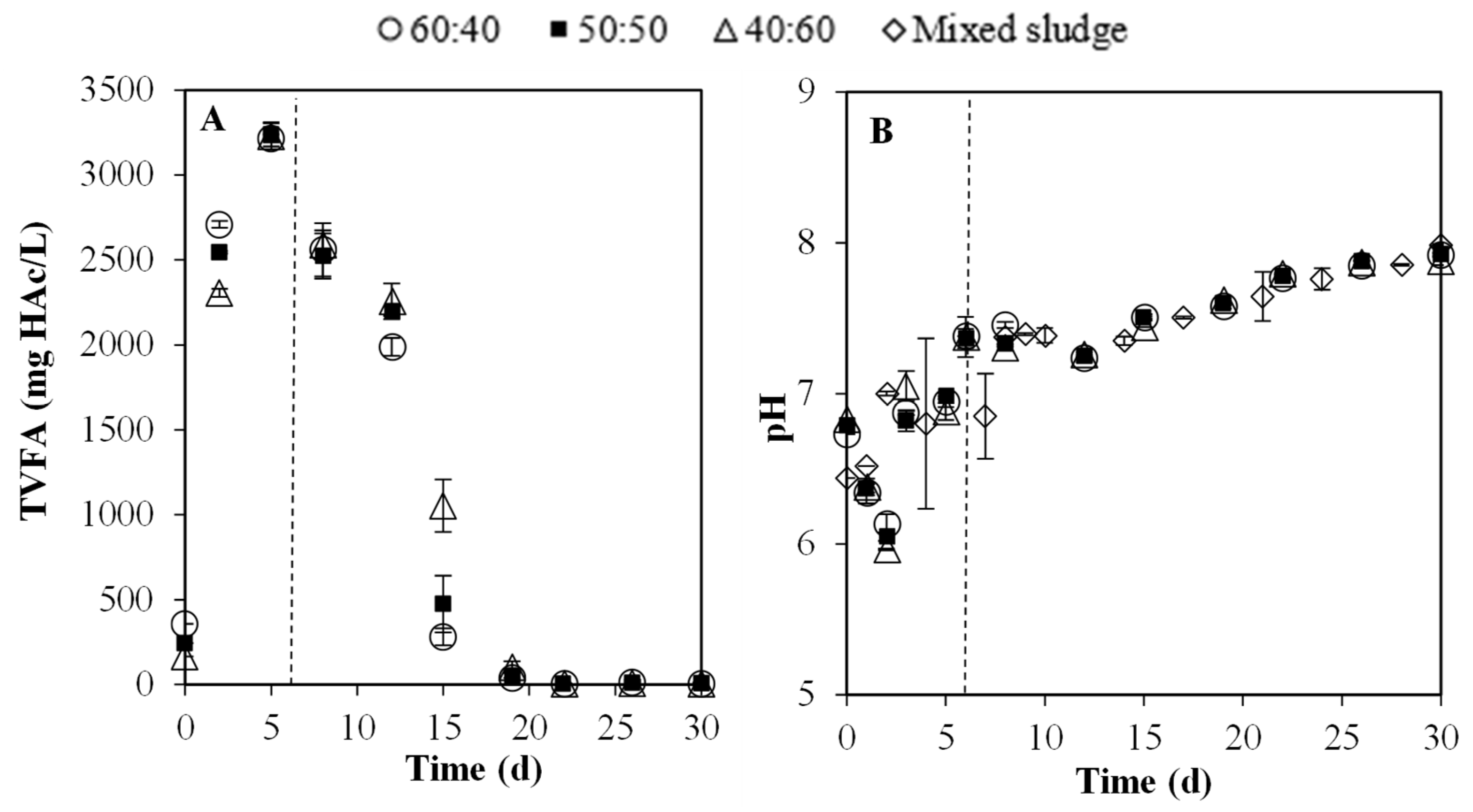 Energies 18 03812 g004