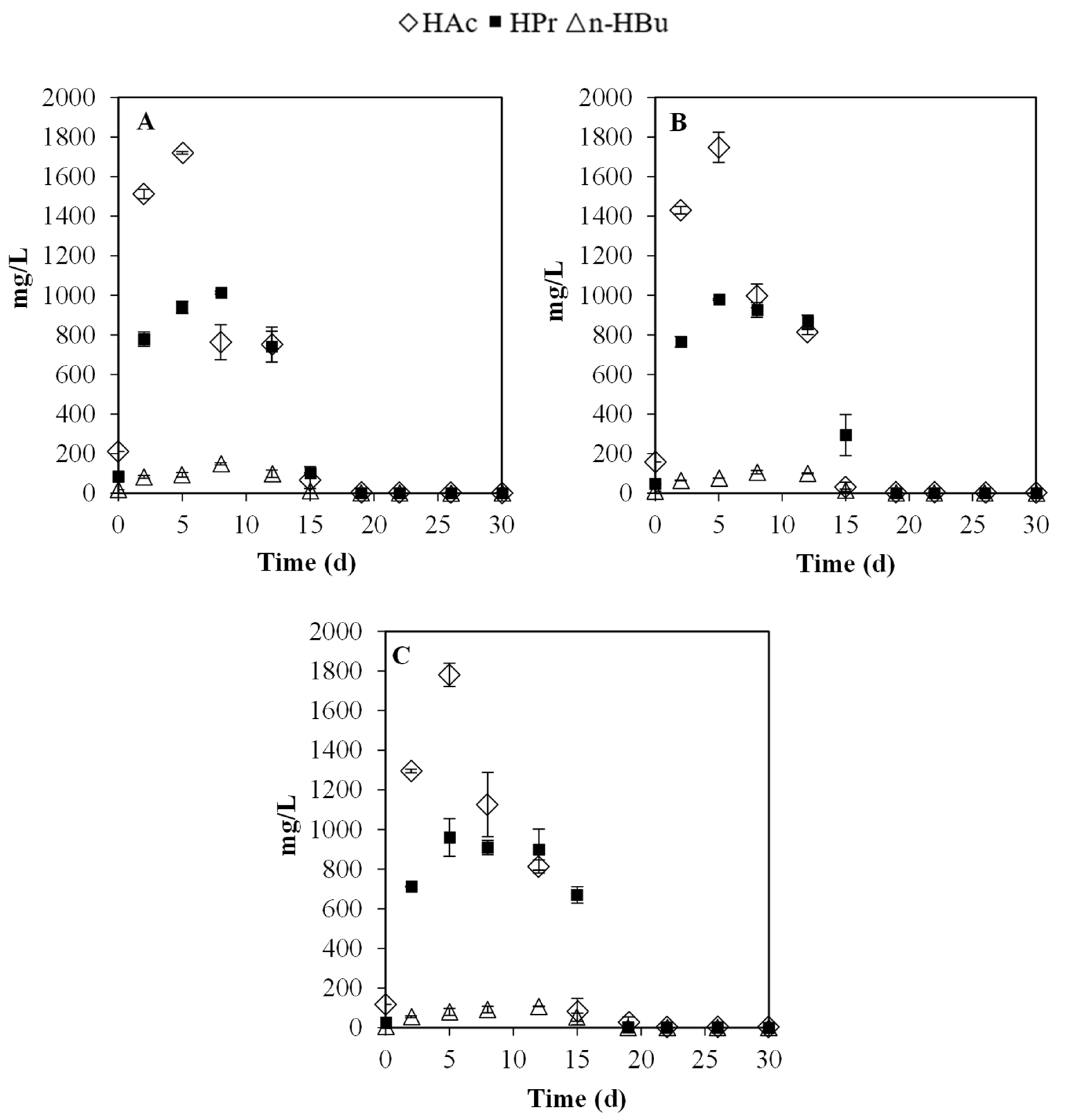 Energies 18 03812 g005
