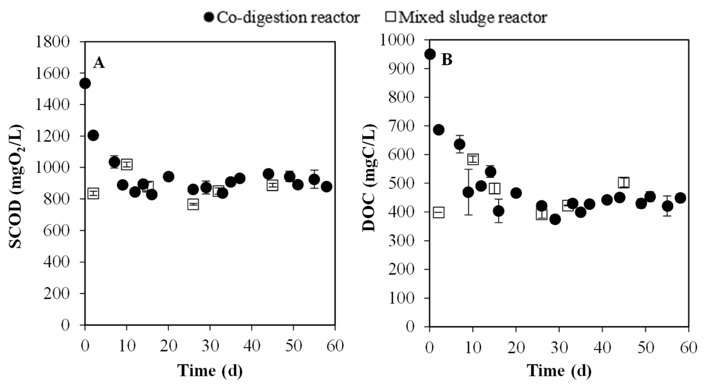 Energies 18 03812 g008