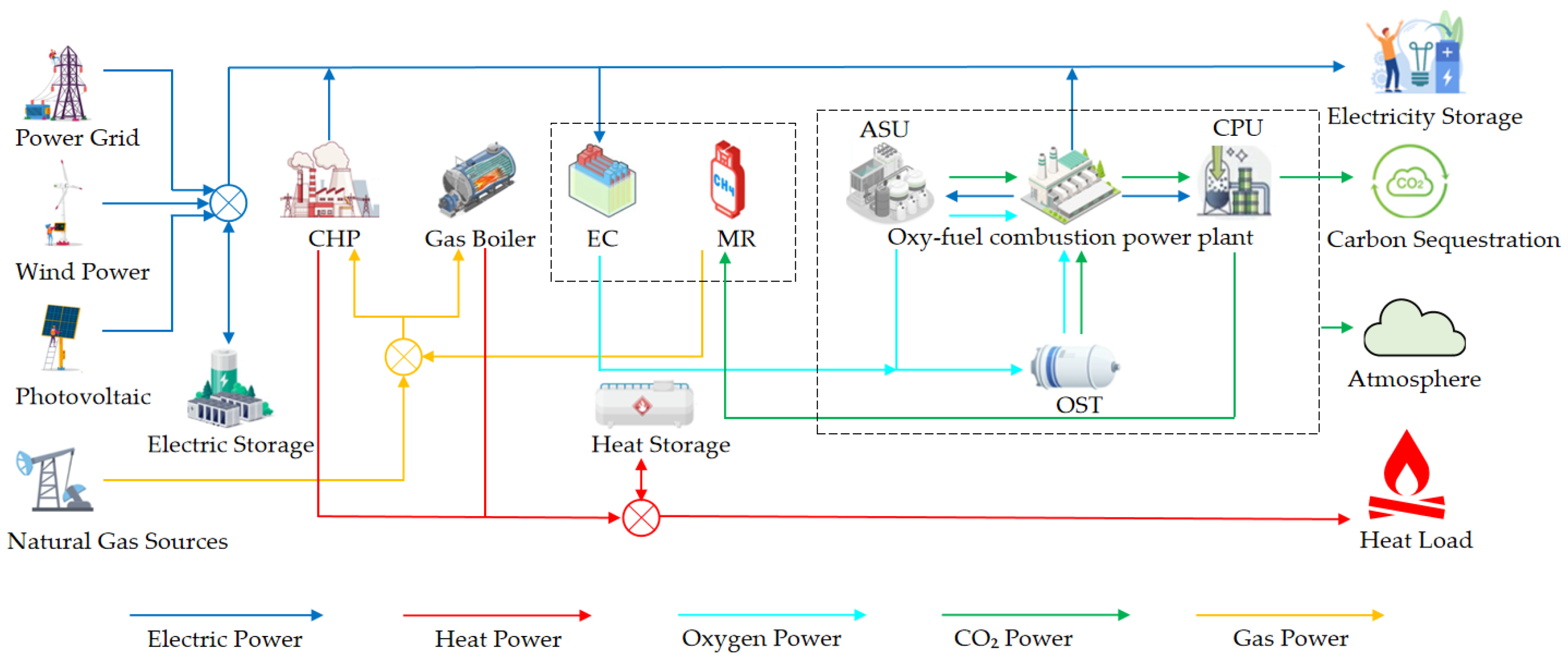 Energies 18 03814 g001