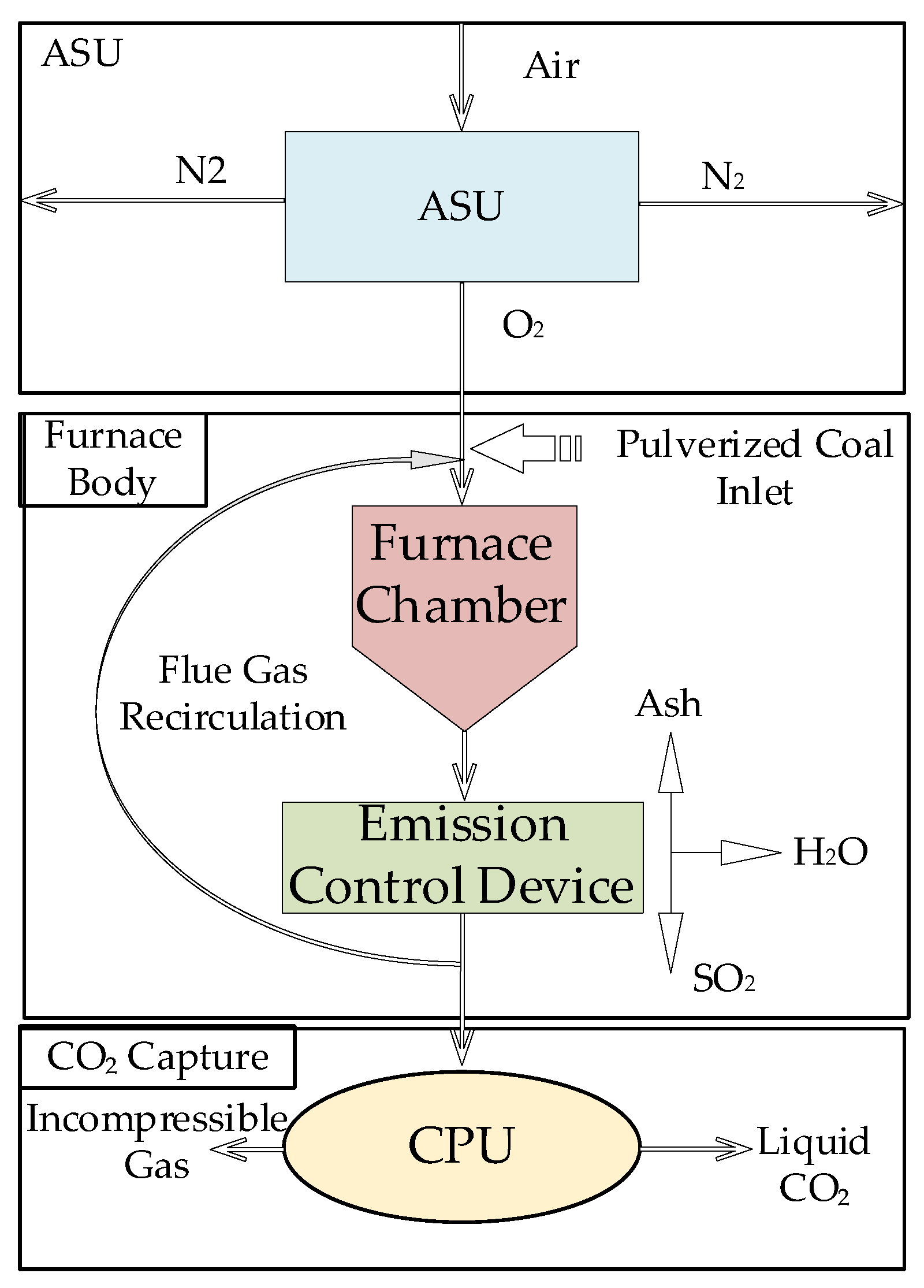 Energies 18 03814 g002