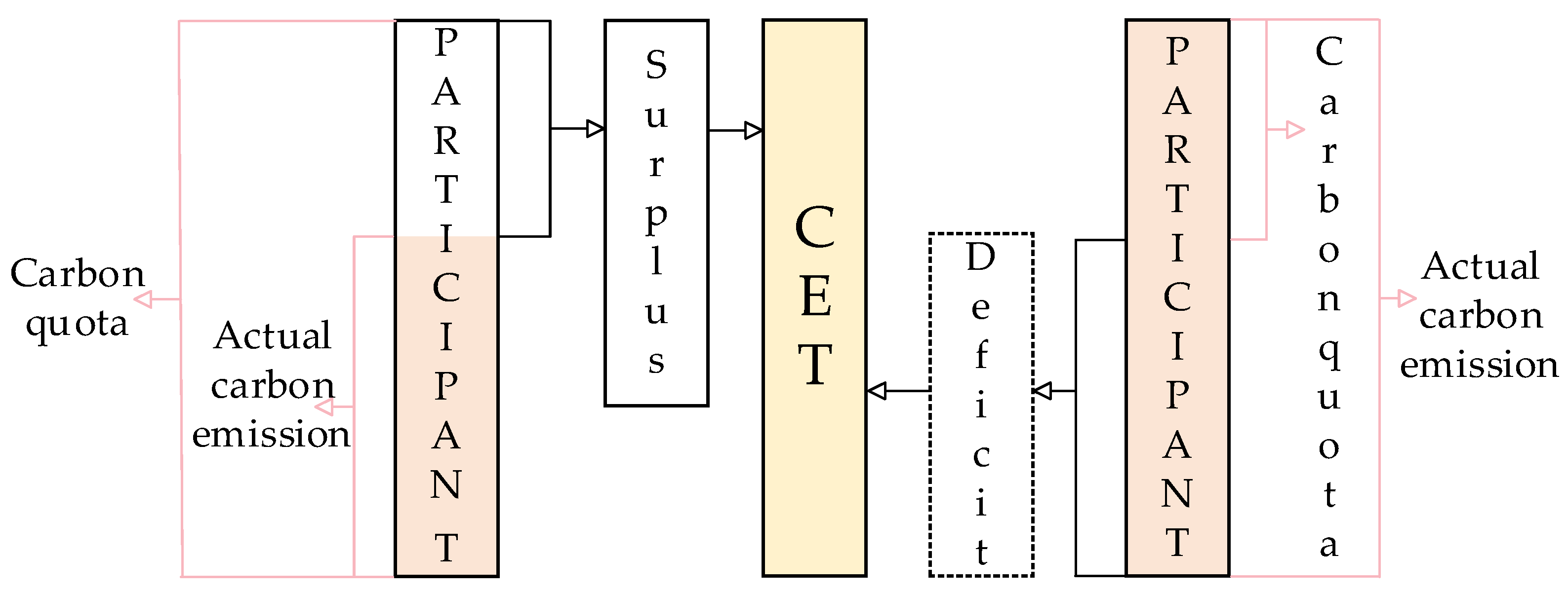 Energies 18 03814 g005