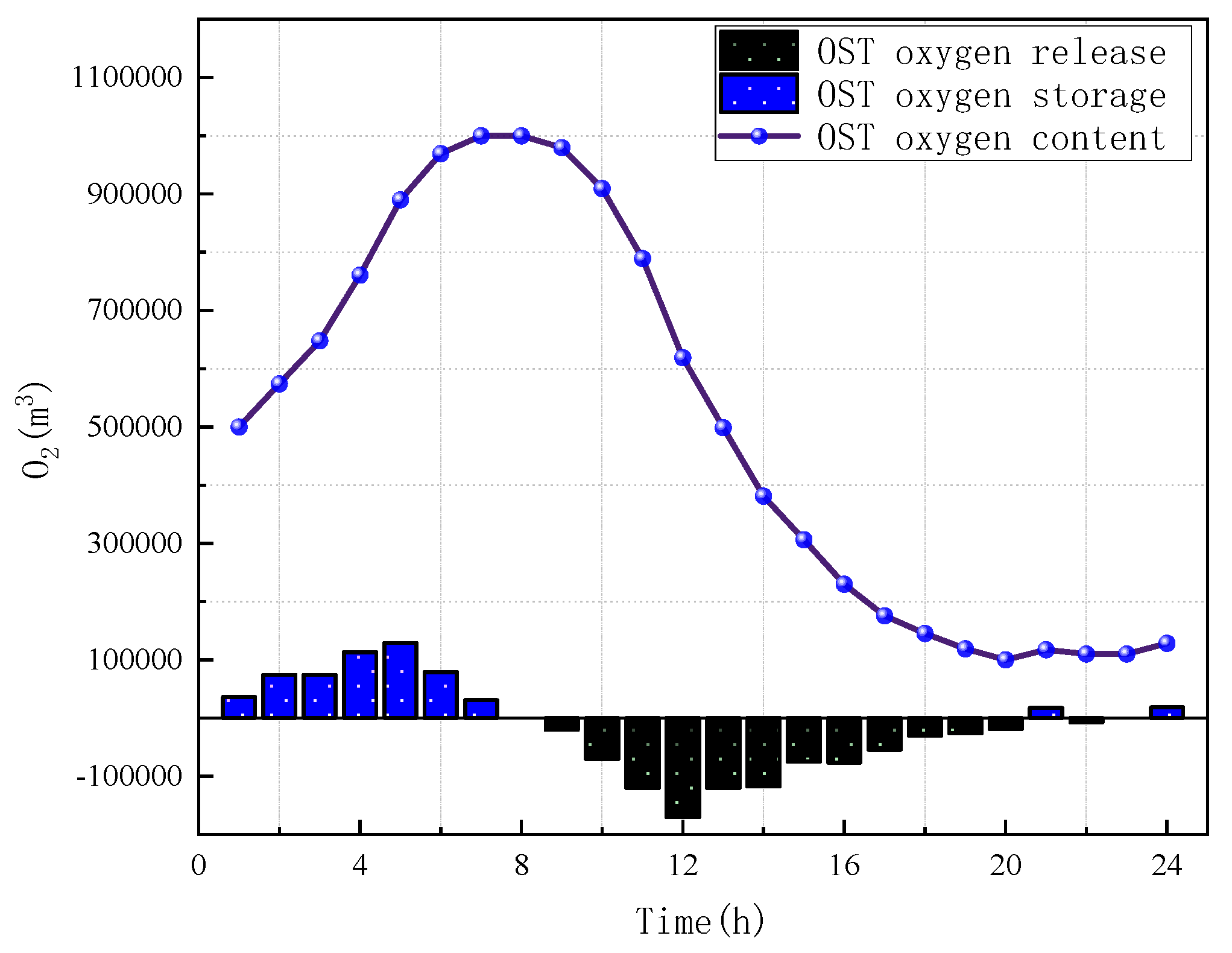 Energies 18 03814 g012