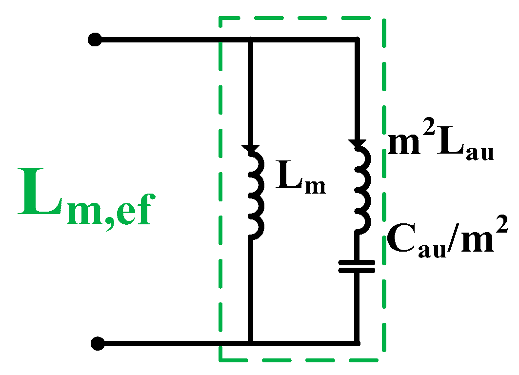 Energies 18 03815 g003