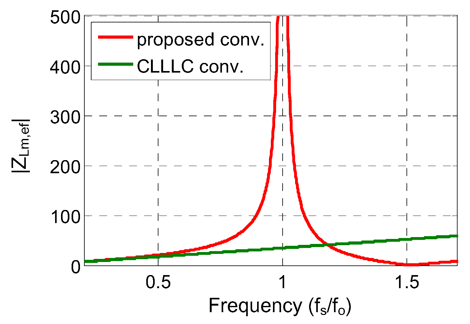 Energies 18 03815 g004