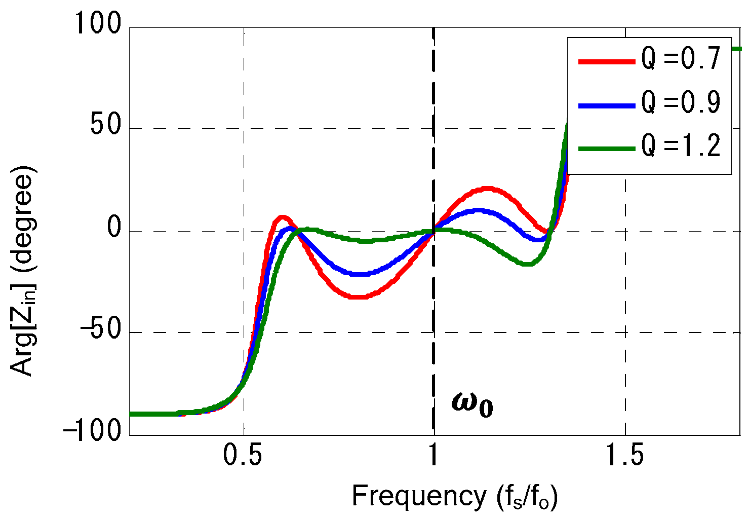 Energies 18 03815 g005