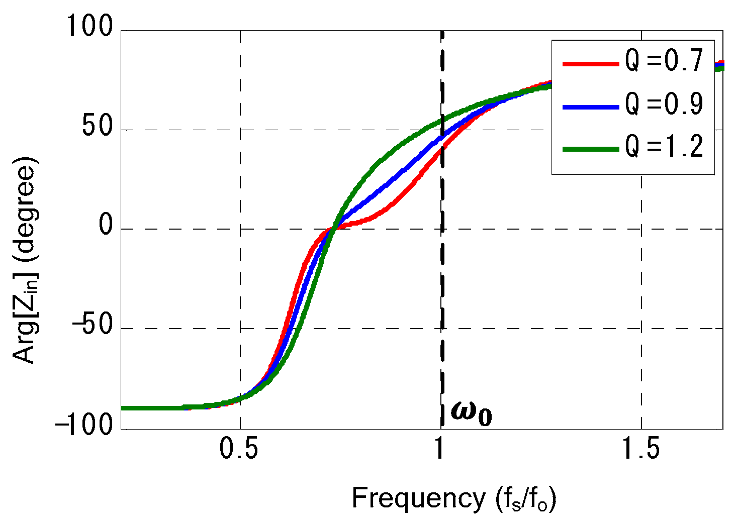 Energies 18 03815 g006