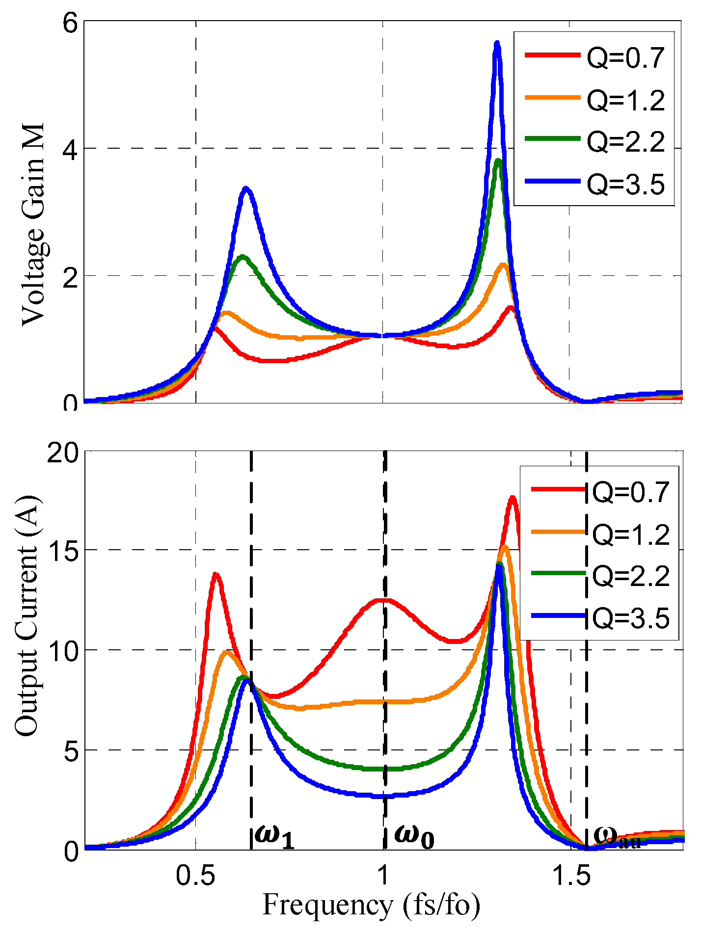 Energies 18 03815 g007