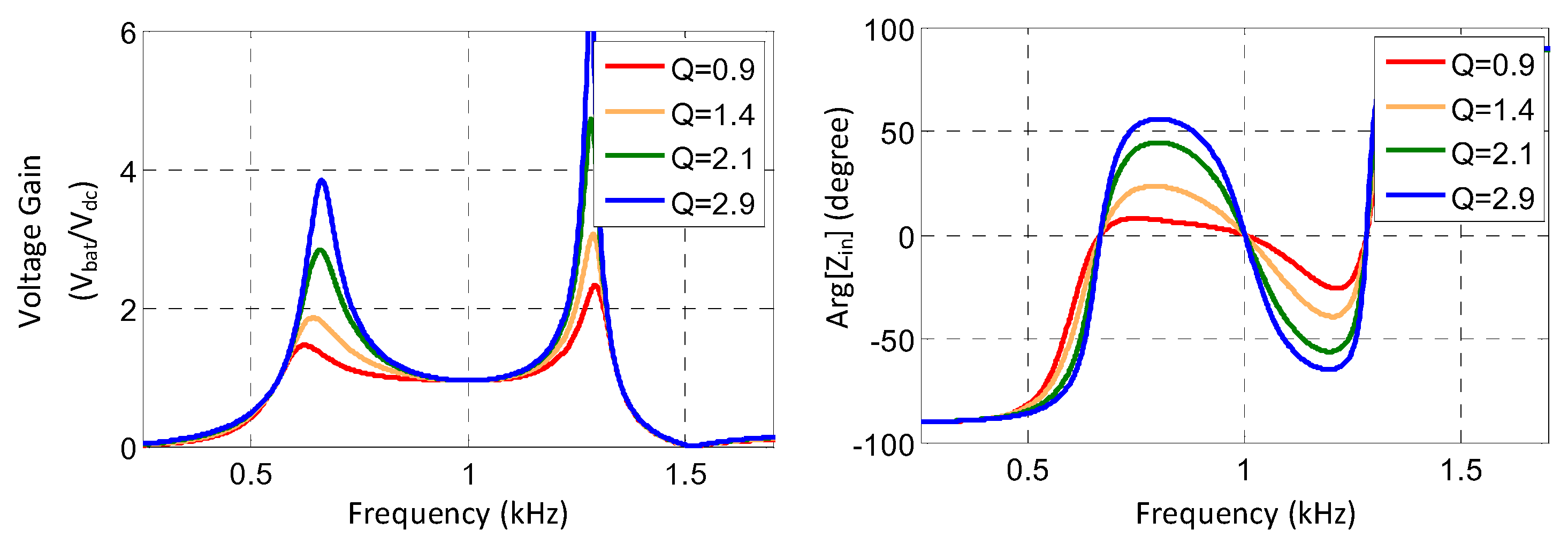 Energies 18 03815 g011