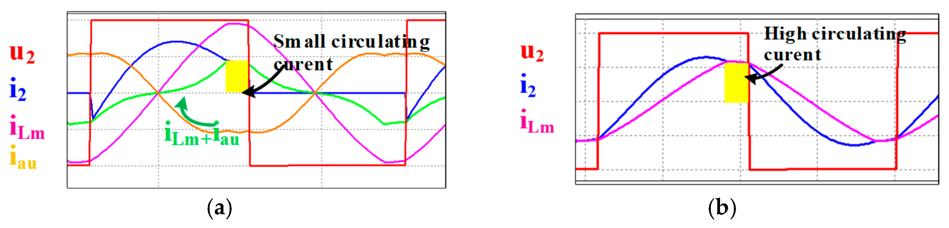 Energies 18 03815 g012