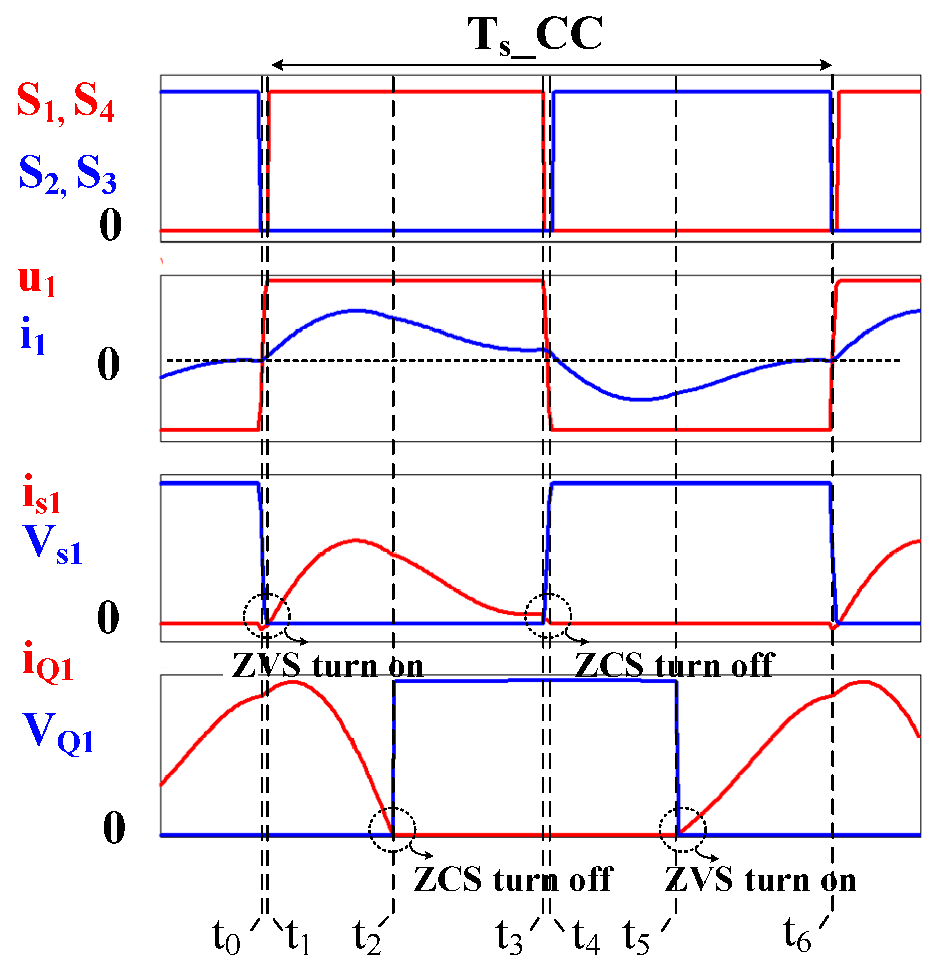 Energies 18 03815 g013