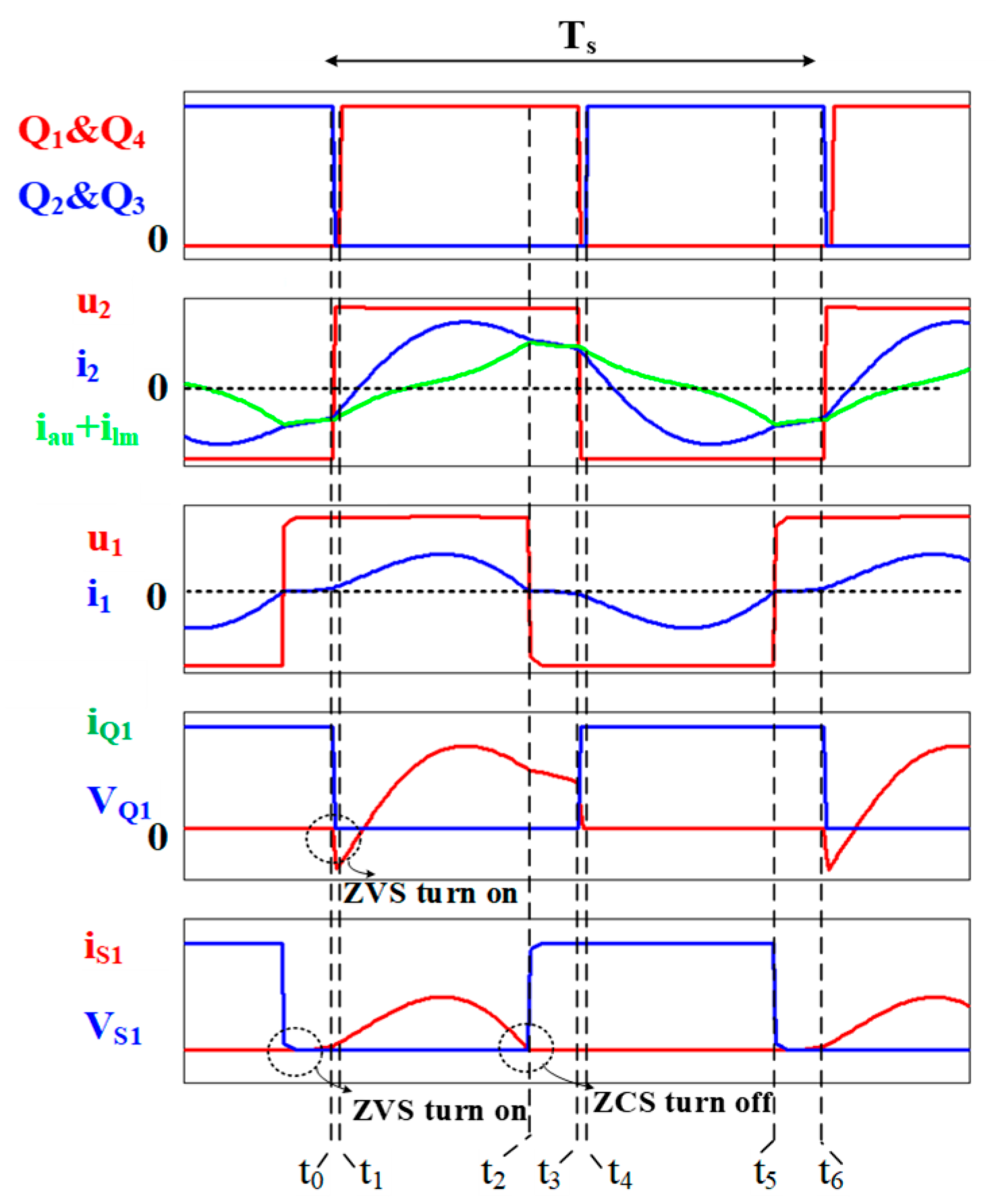 Energies 18 03815 g017