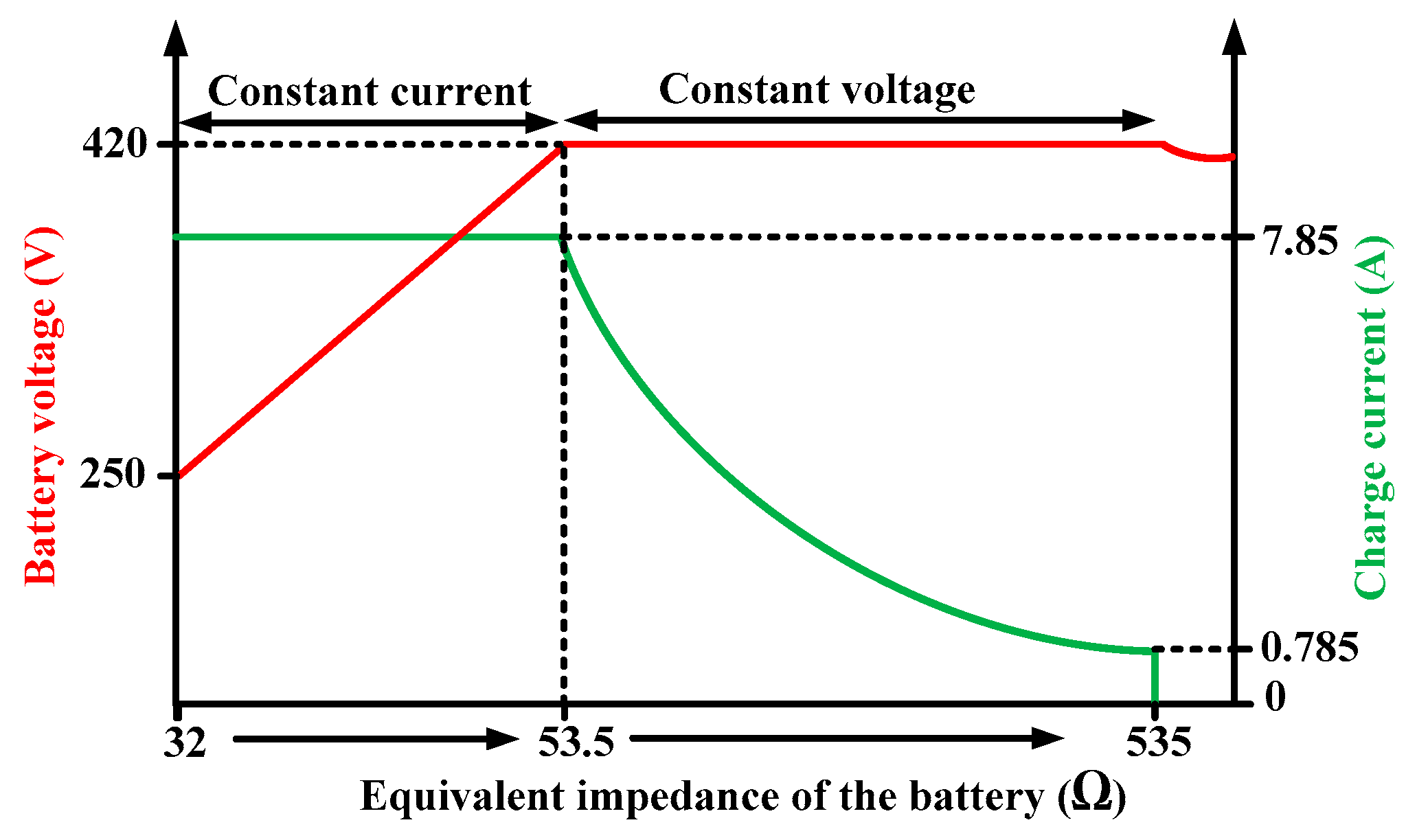 Energies 18 03815 g020