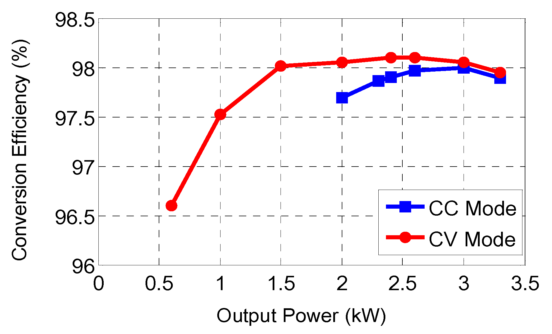 Energies 18 03815 g023