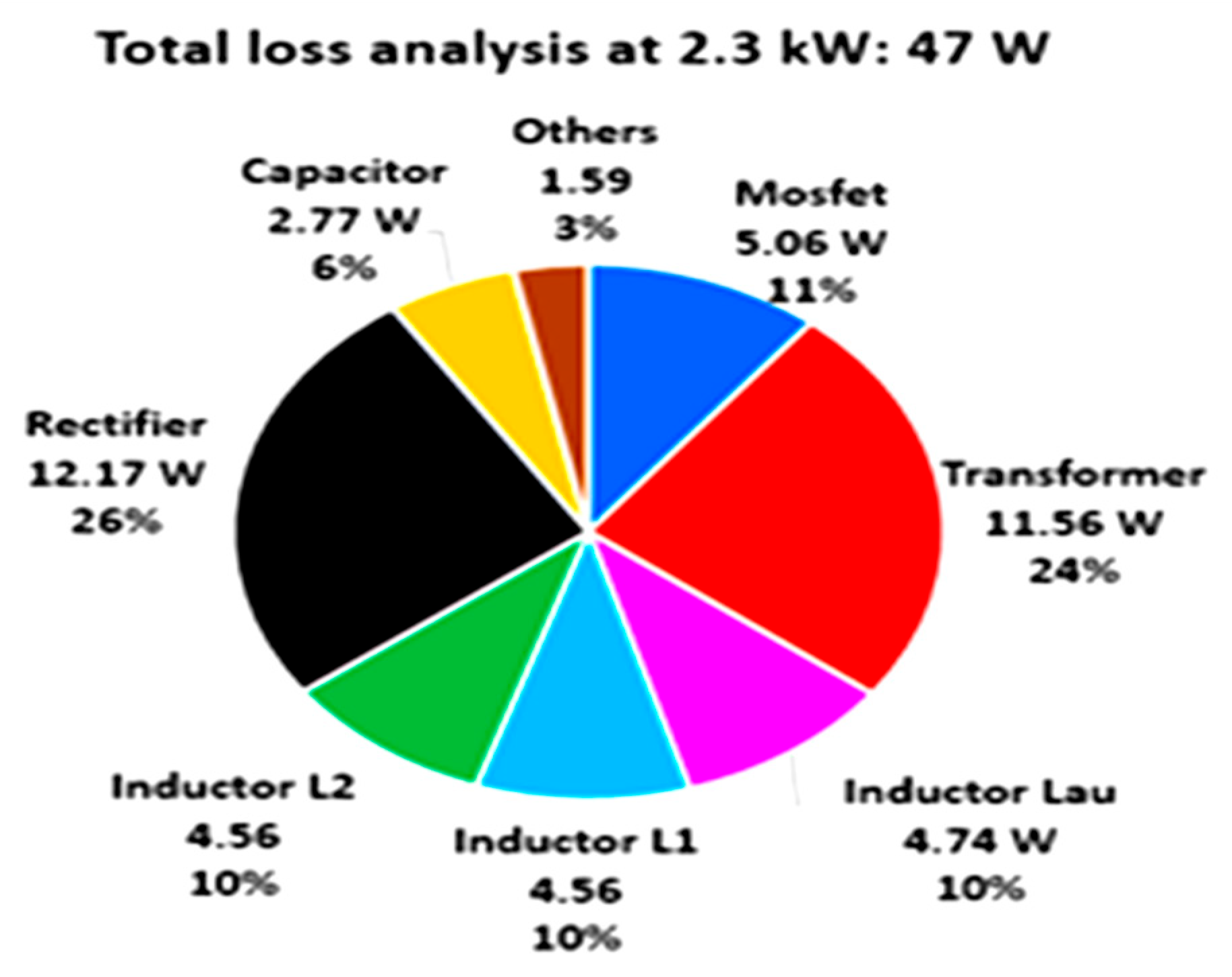 Energies 18 03815 g024