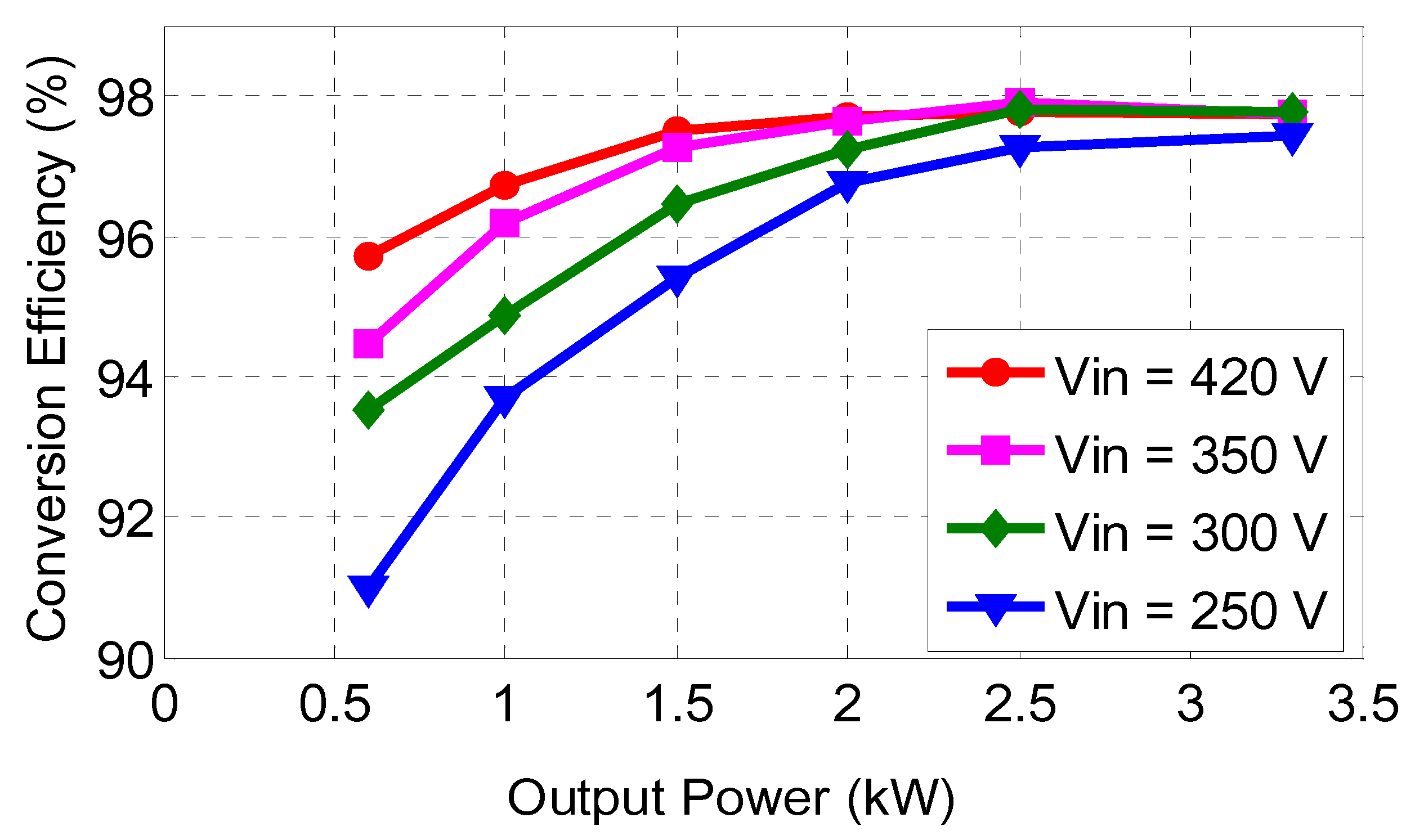 Energies 18 03815 g027