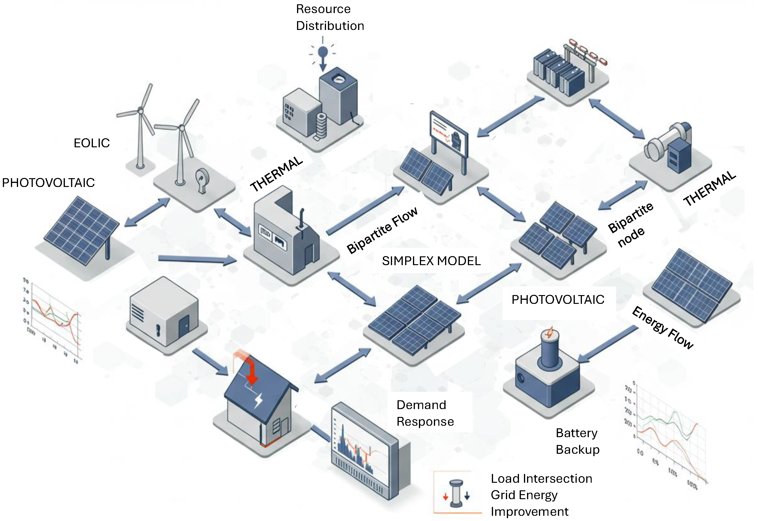 Energies 18 03819 g001