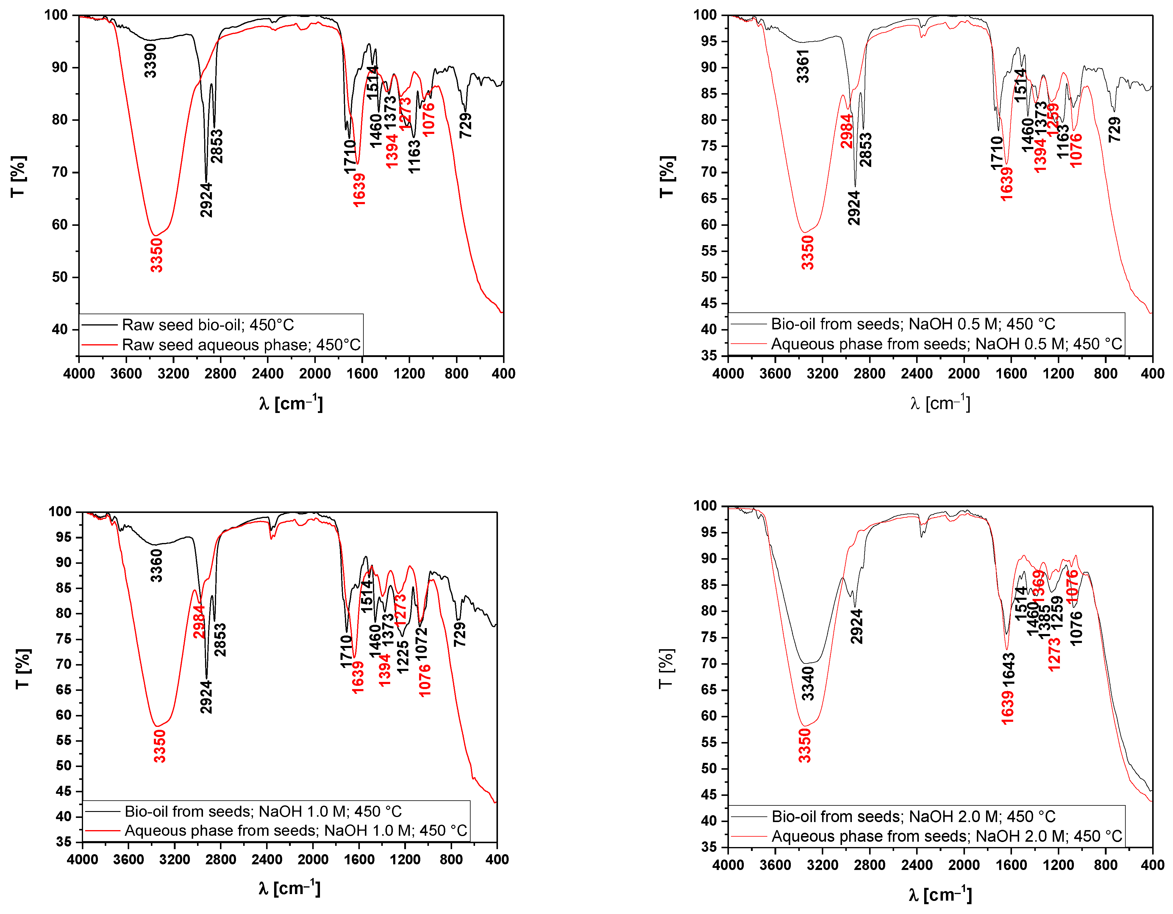 Energies 18 03820 g007