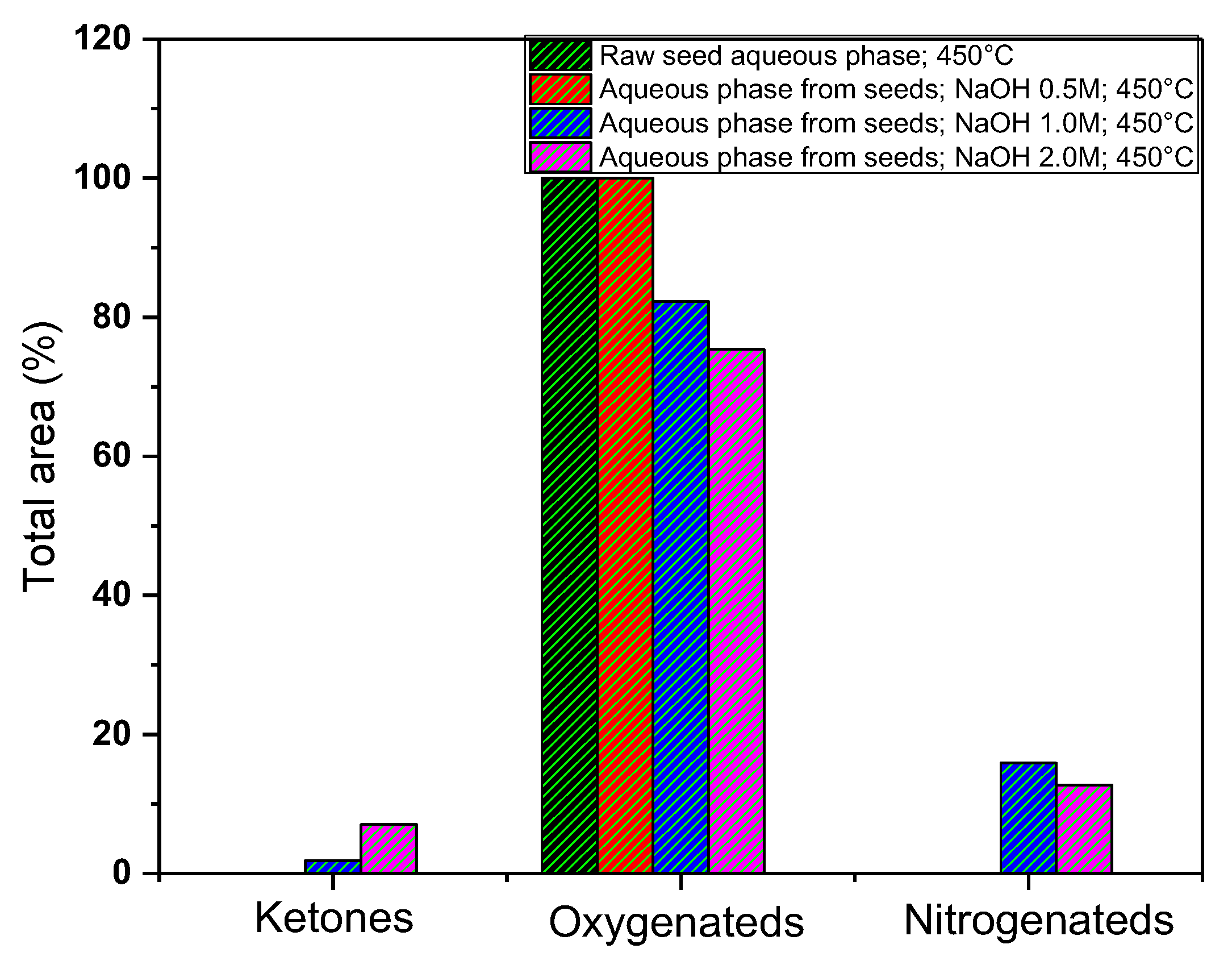 Energies 18 03820 g012