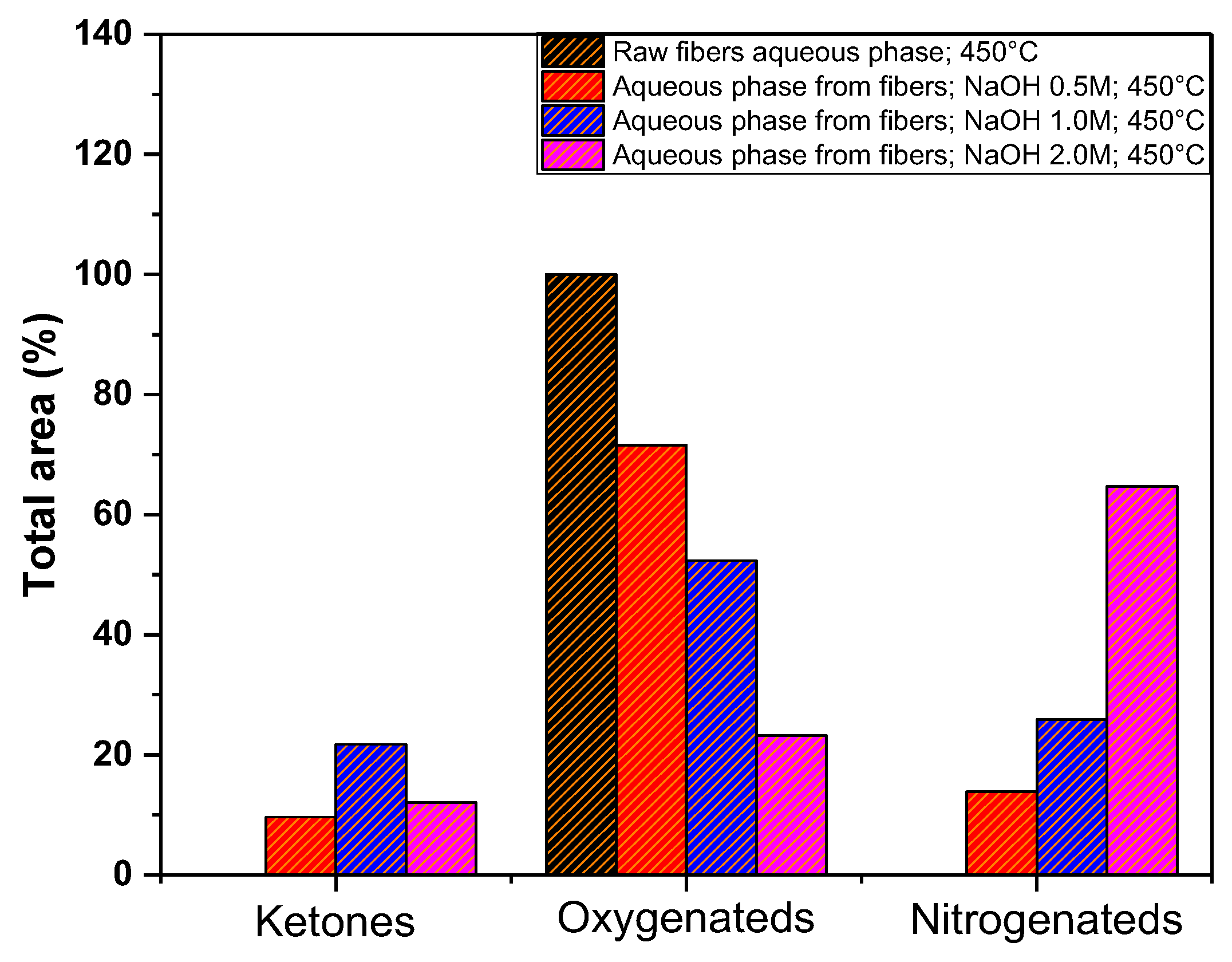Energies 18 03820 g013