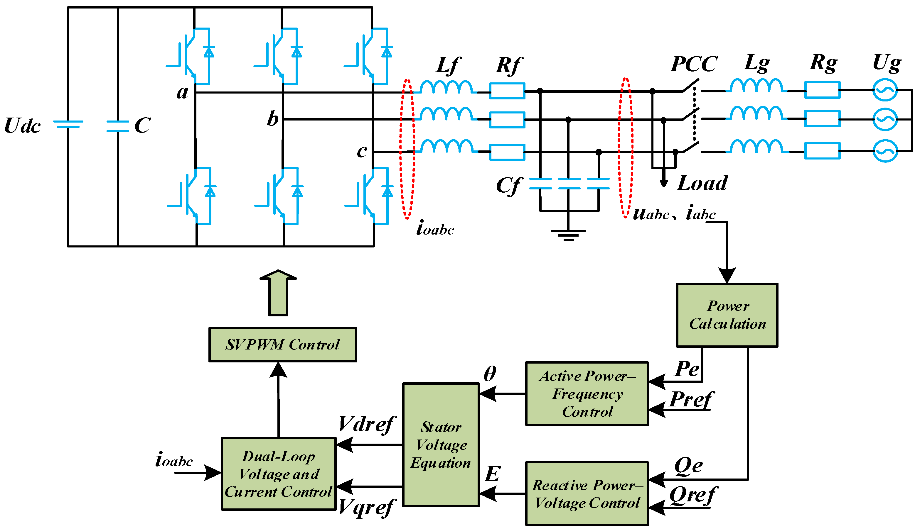 Energies 18 03822 g001