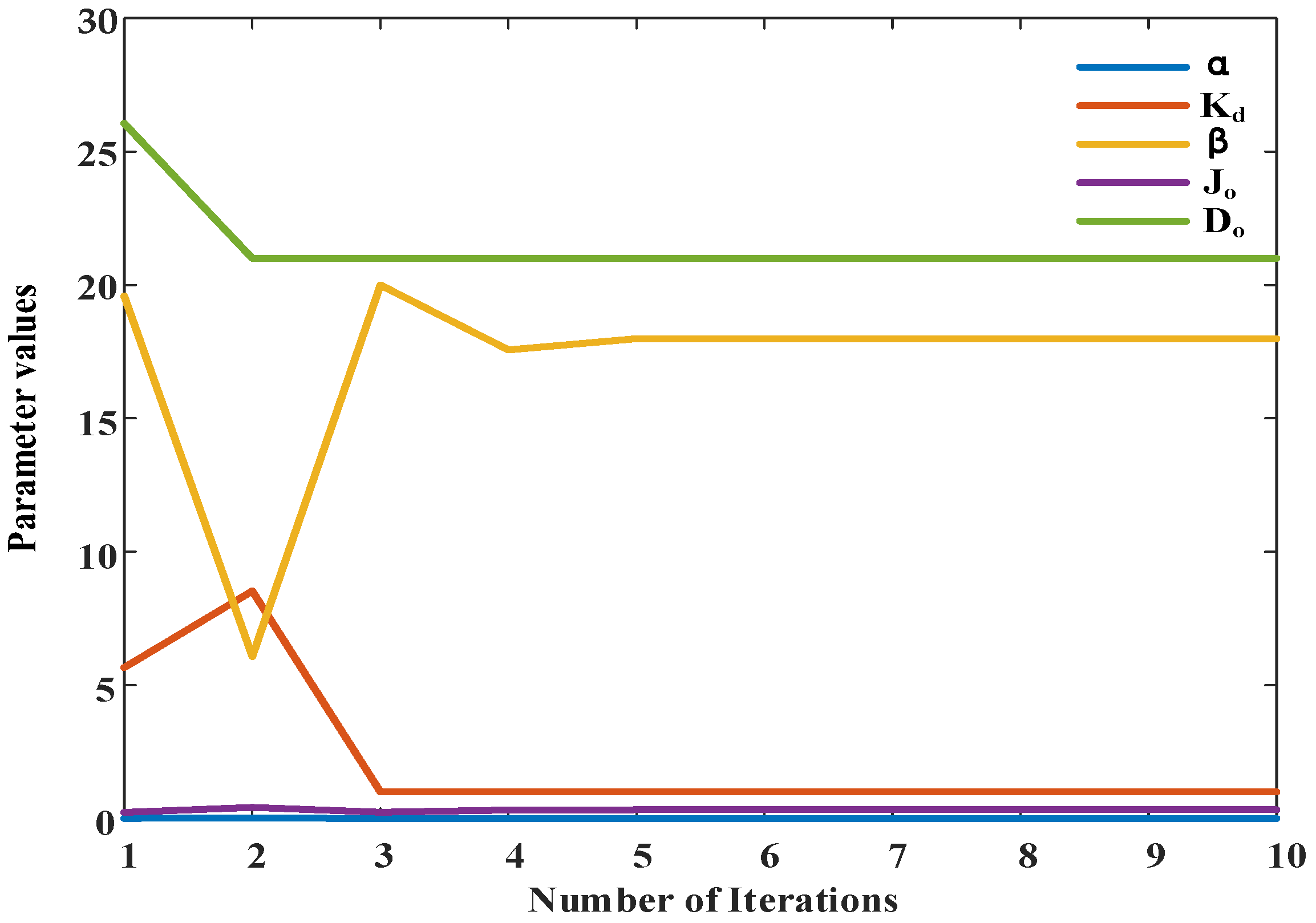 Energies 18 03822 g005
