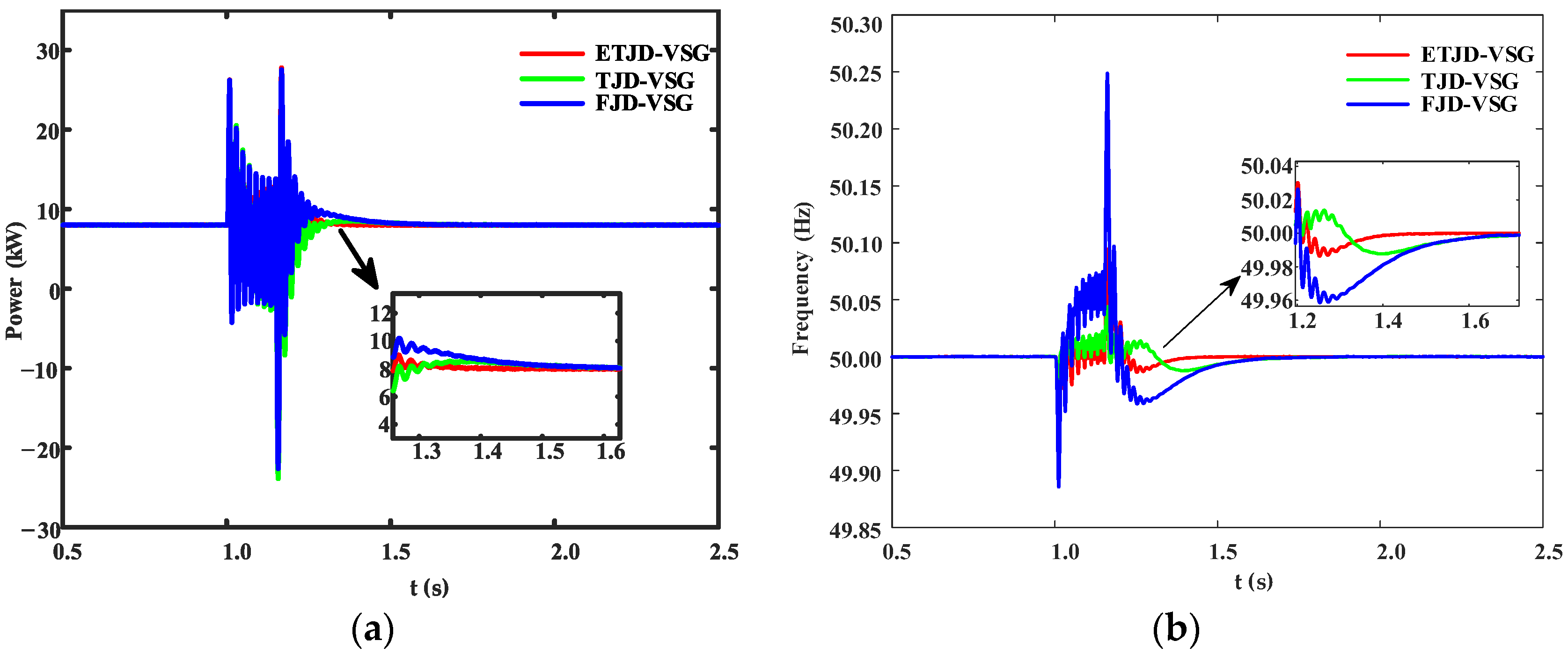 Energies 18 03822 g011