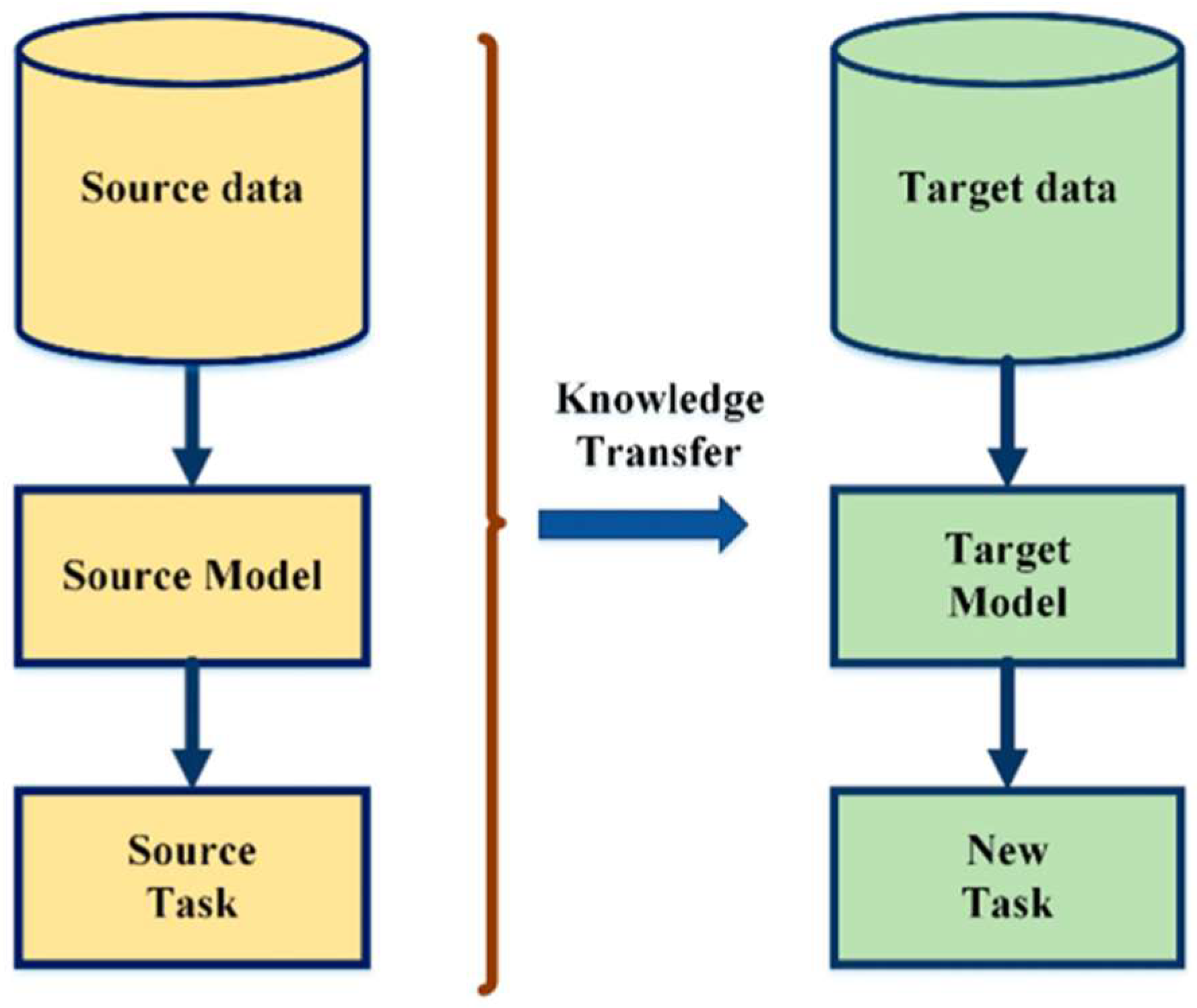 Energies 18 03823 g001