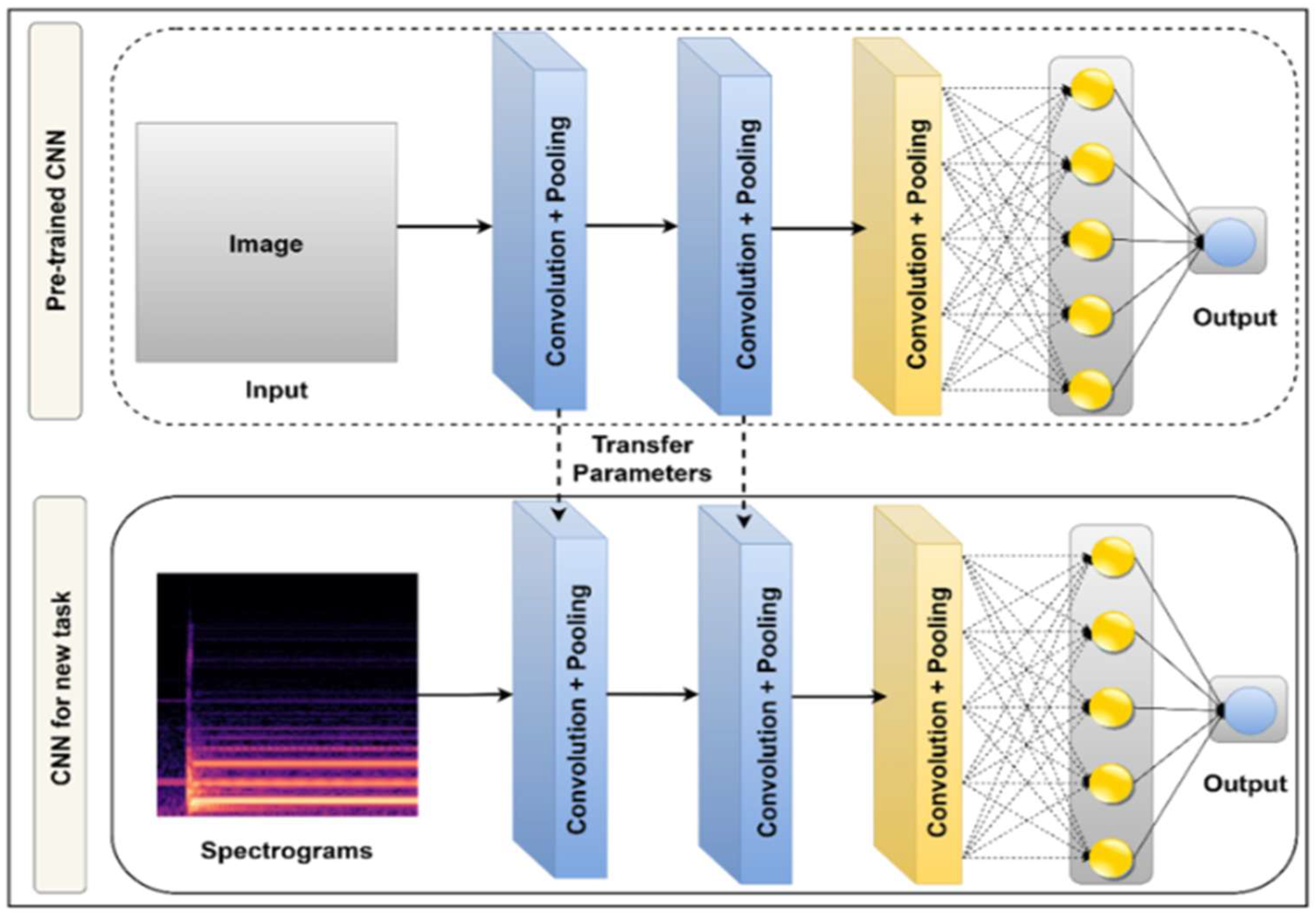 Energies 18 03823 g004