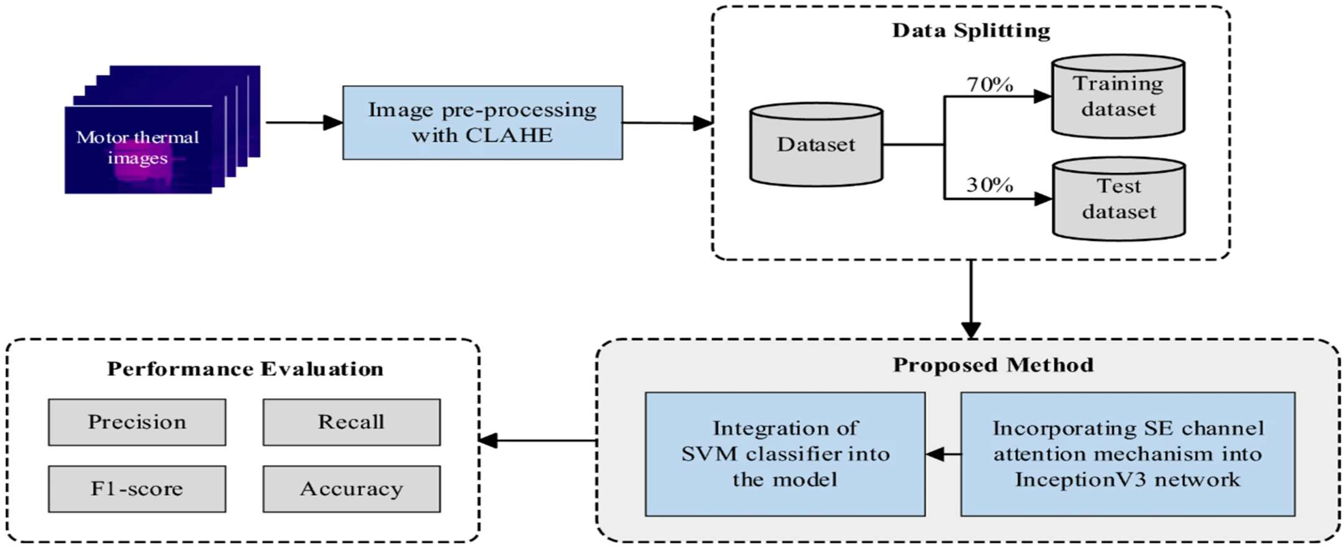 Energies 18 03823 g006