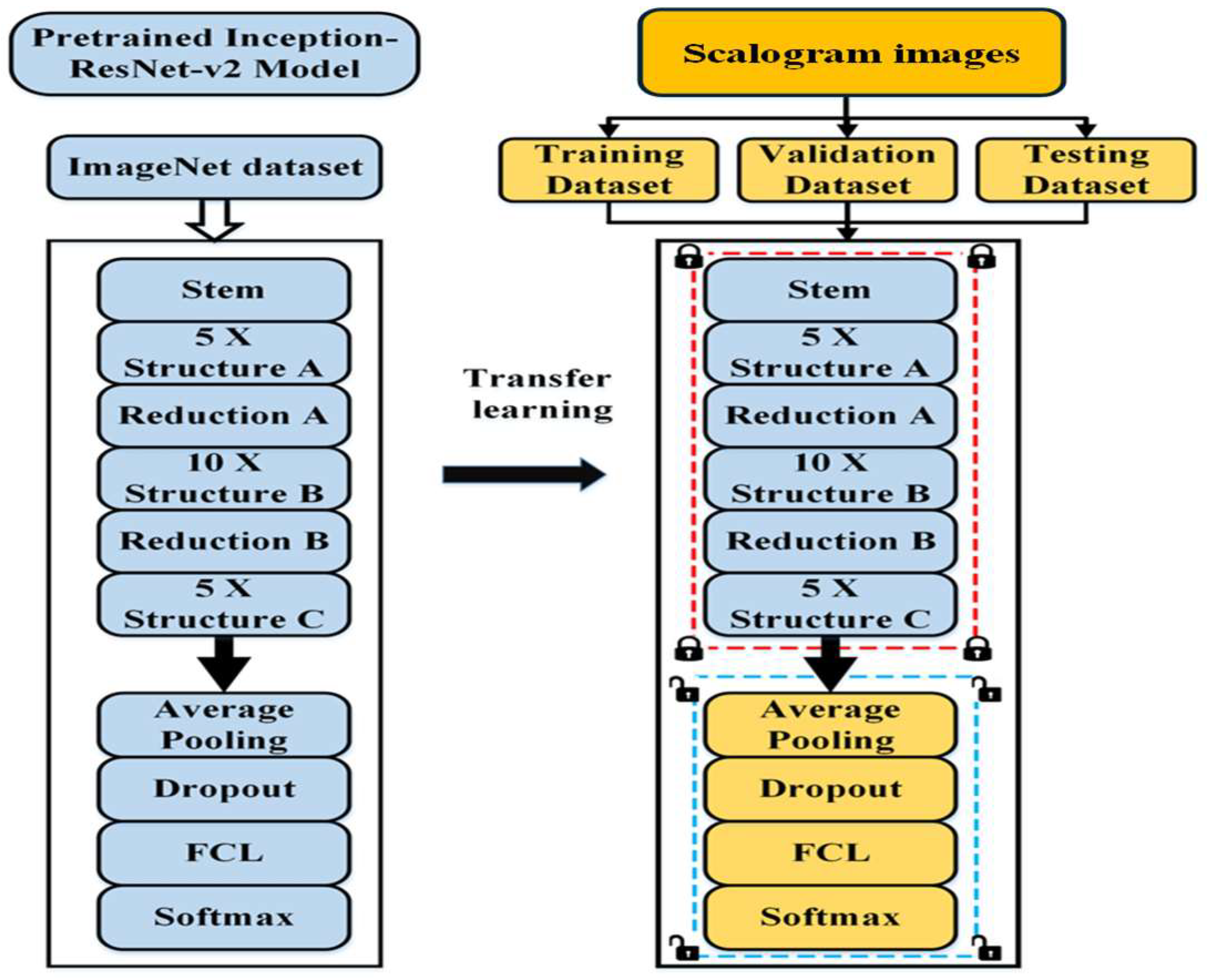 Energies 18 03823 g007