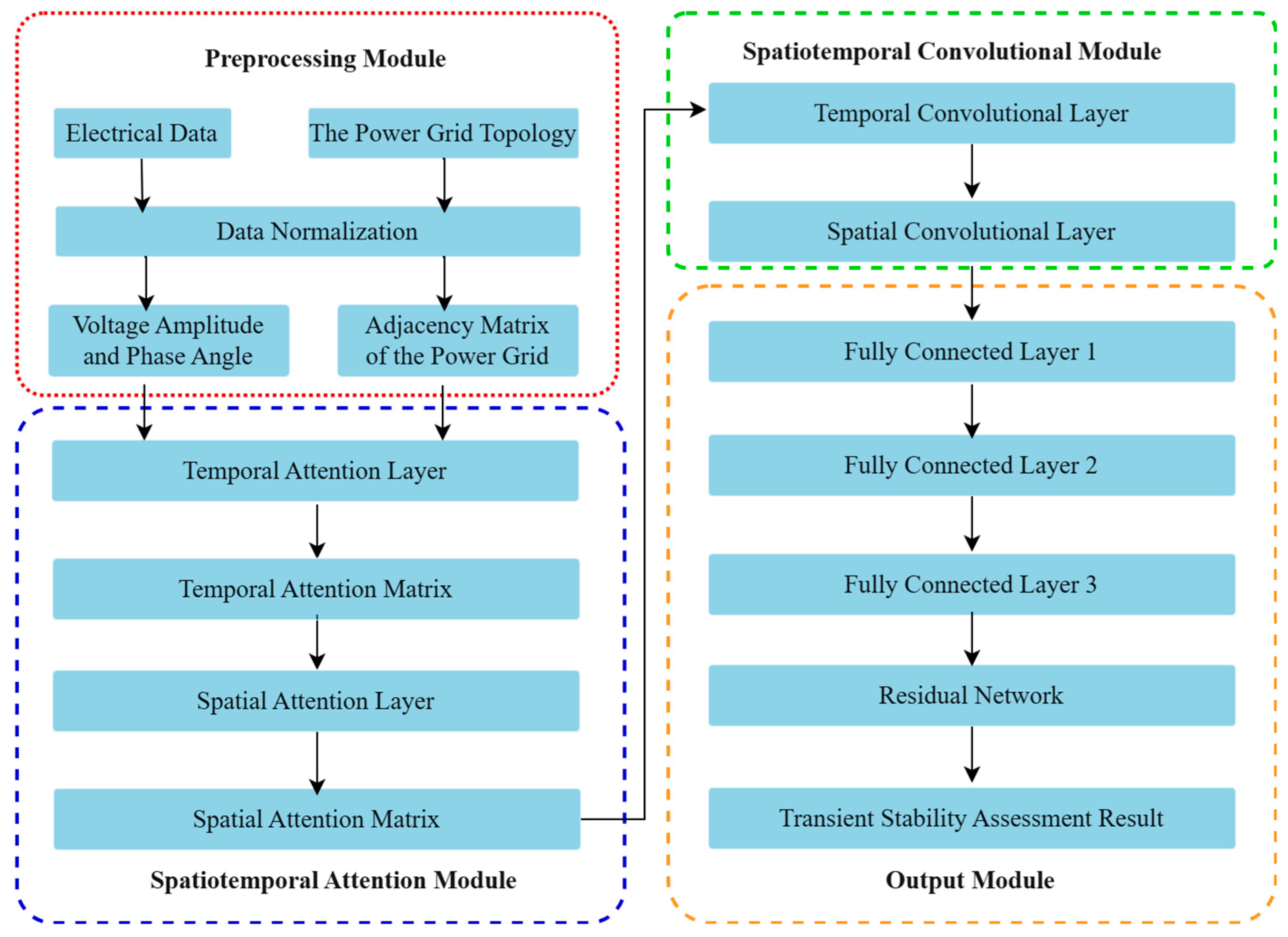 Energies 18 03824 g001