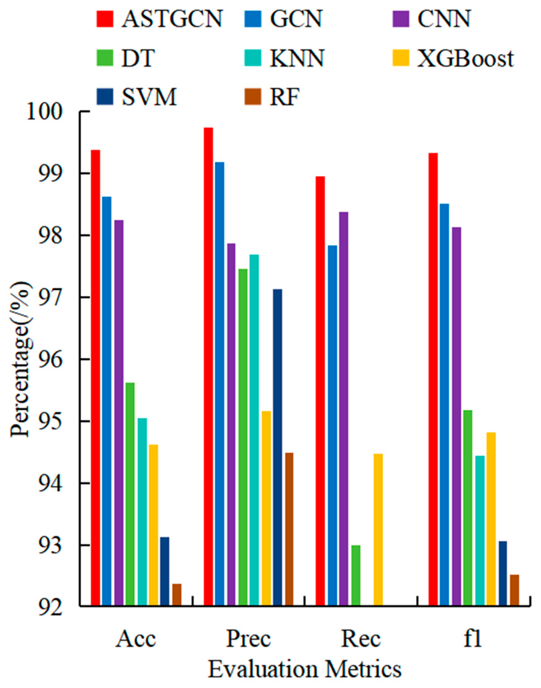 Energies 18 03824 g003