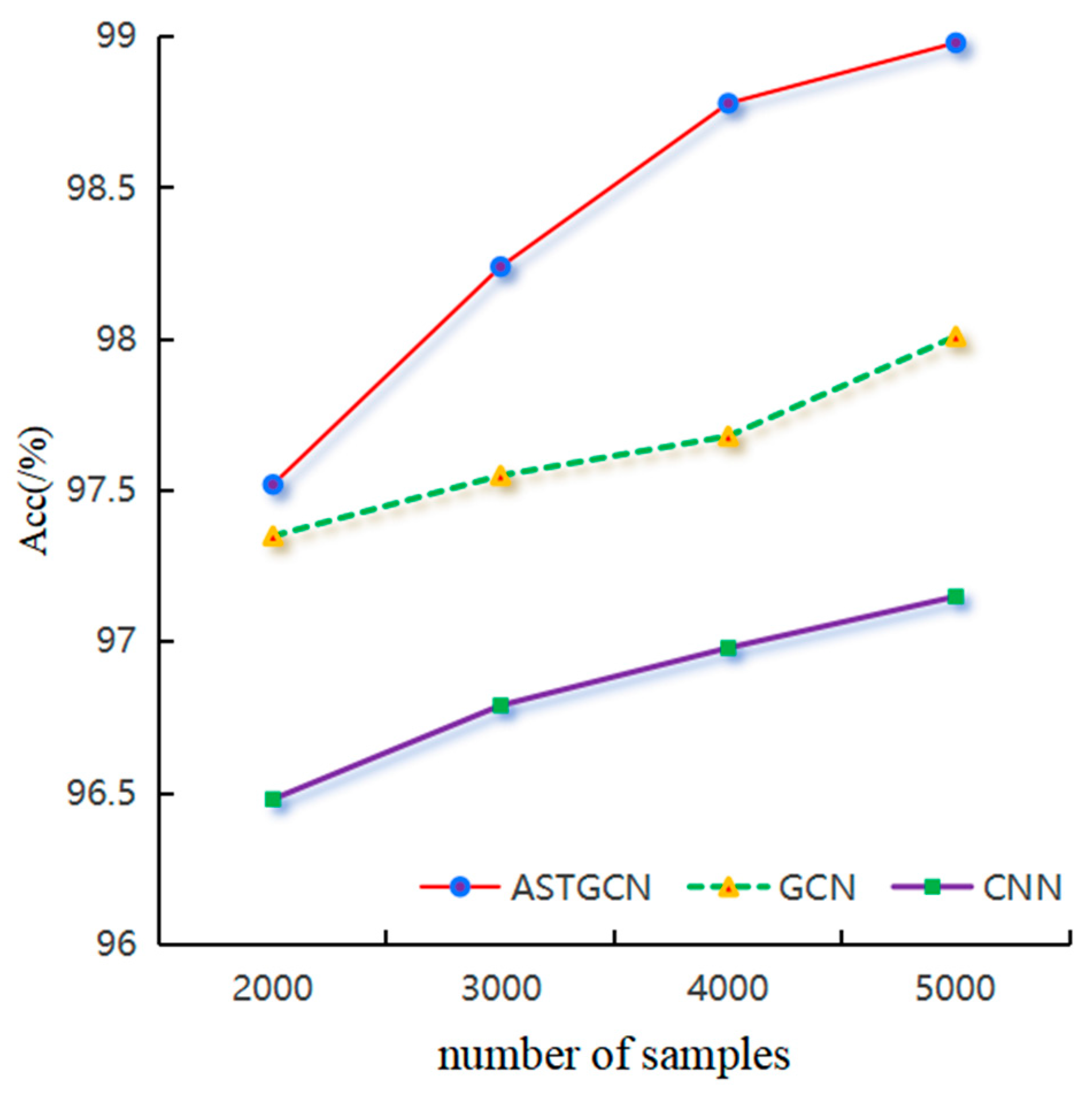 Energies 18 03824 g004