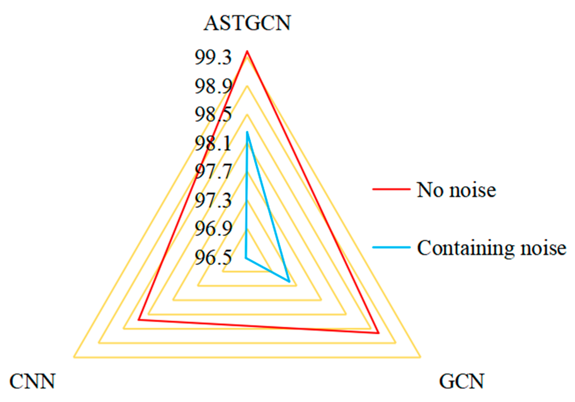 Energies 18 03824 g005