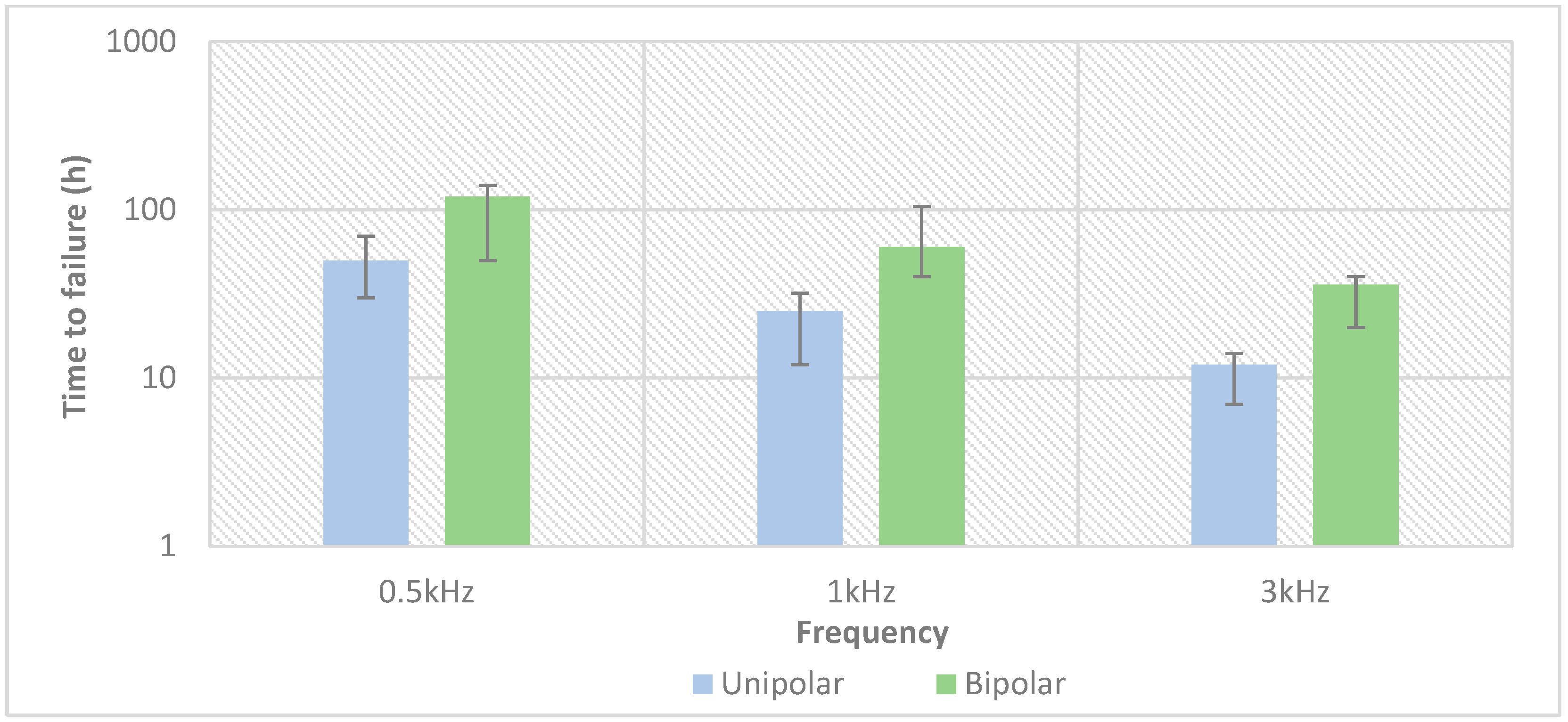 Energies 18 03826 g001
