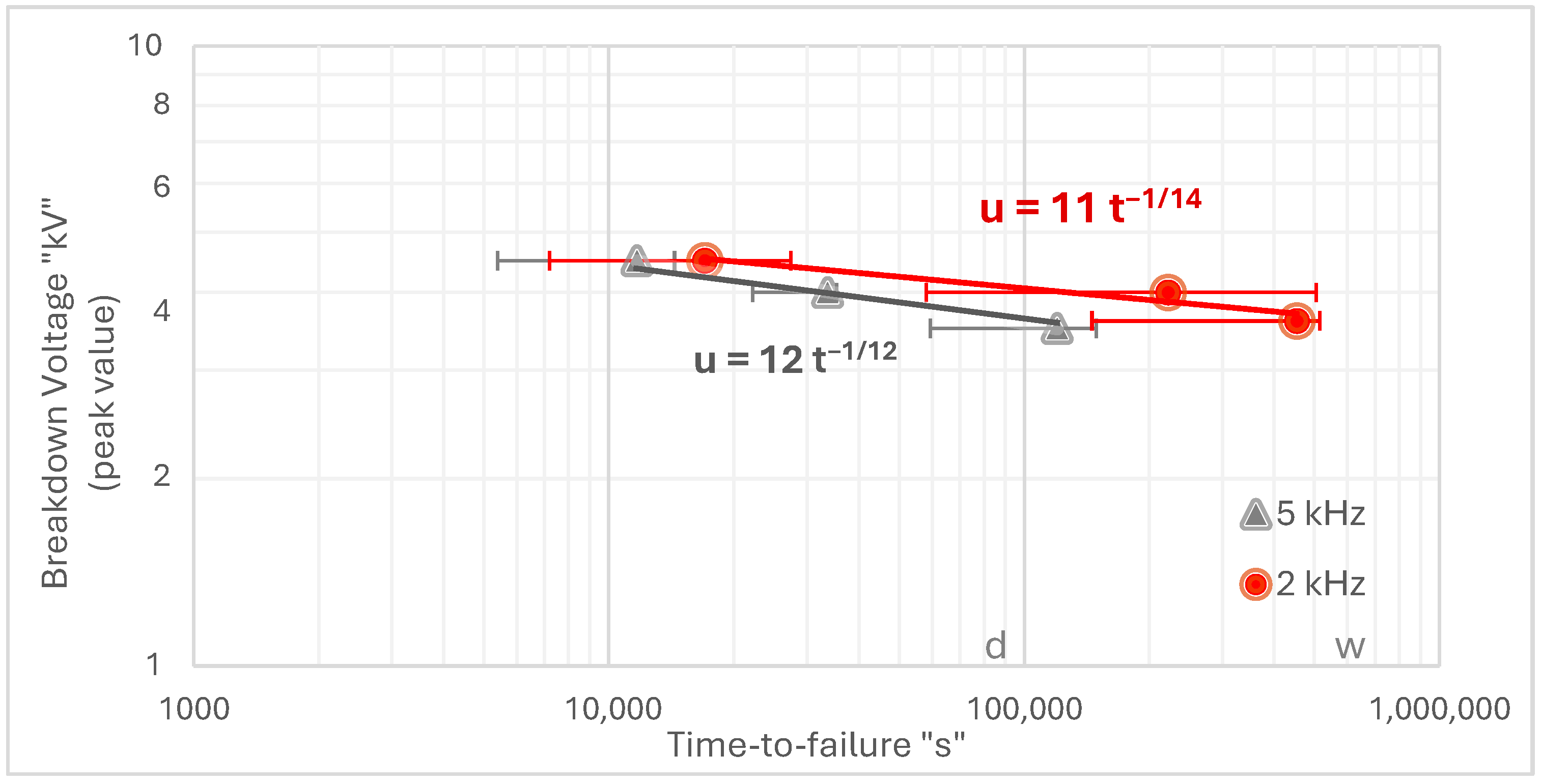 Energies 18 03826 g005