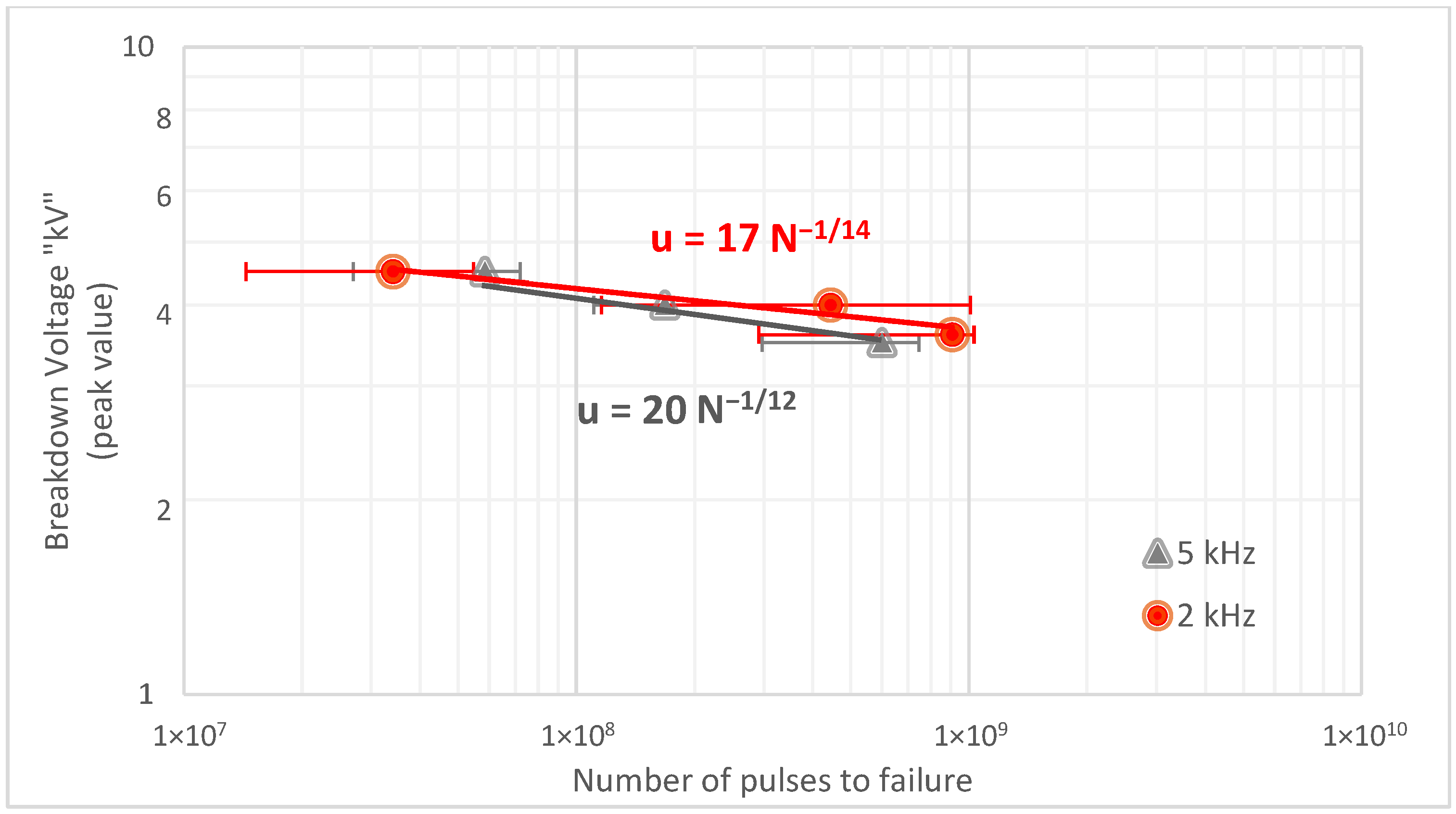 Energies 18 03826 g006