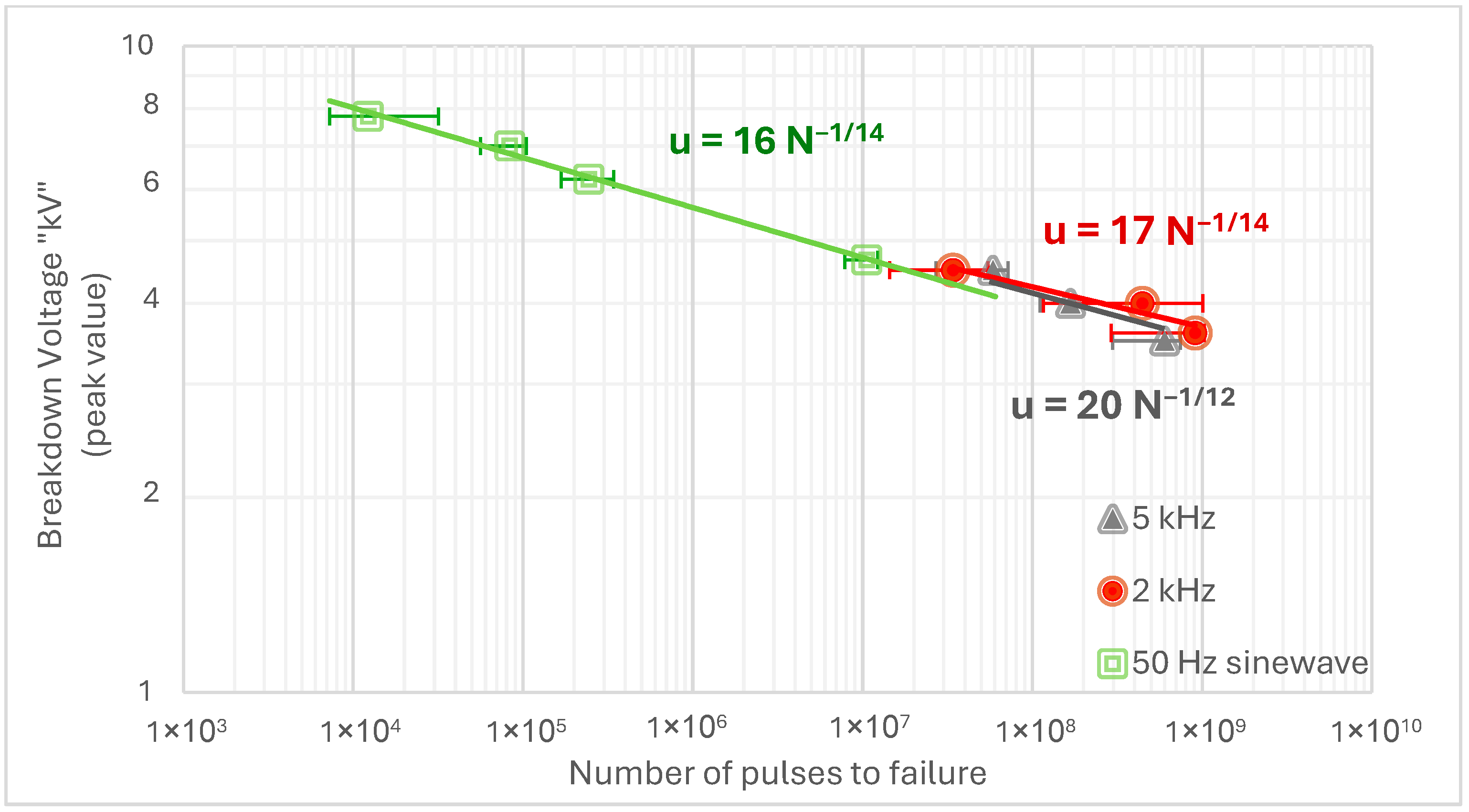 Energies 18 03826 g008