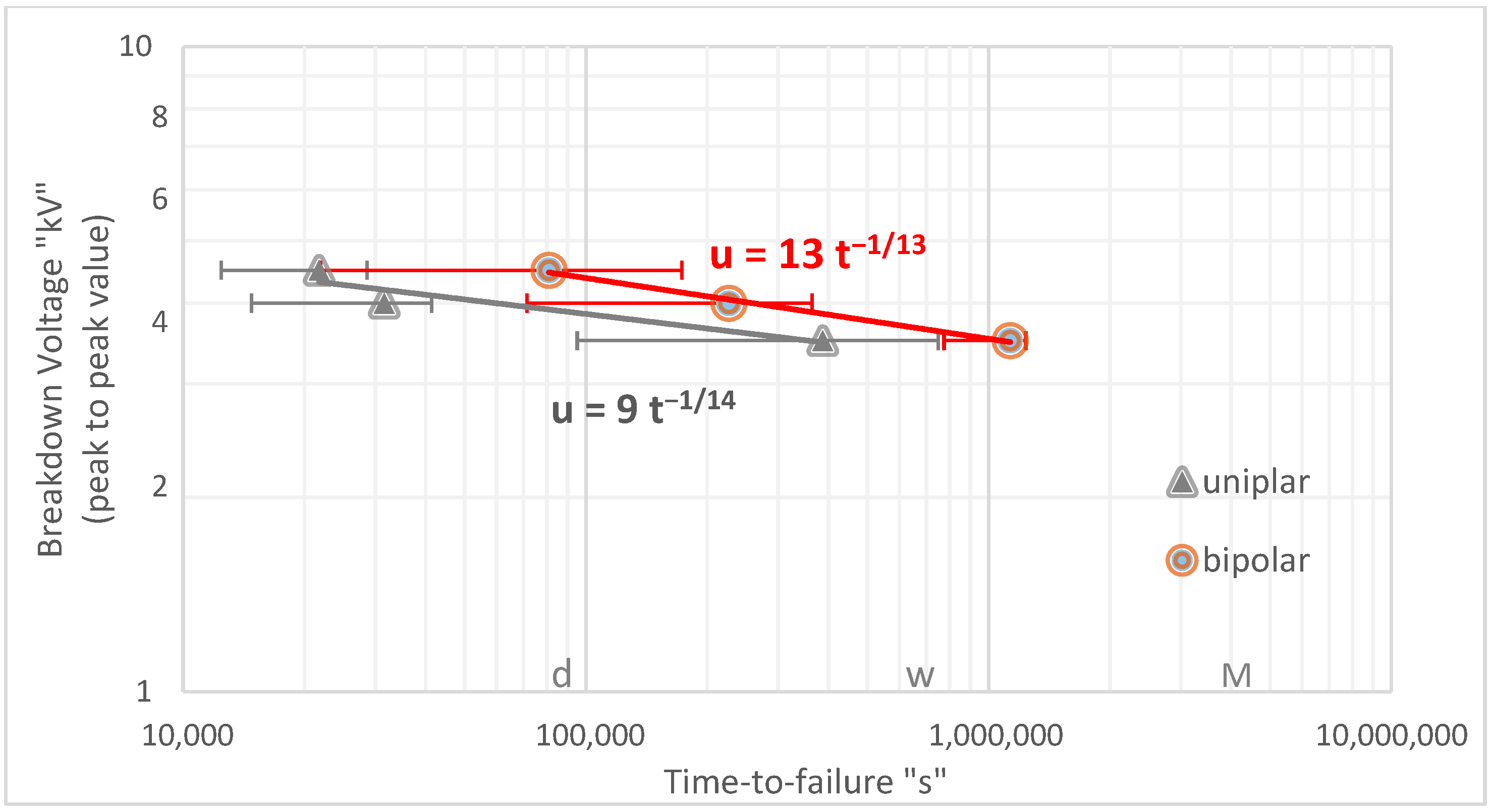 Energies 18 03826 g009