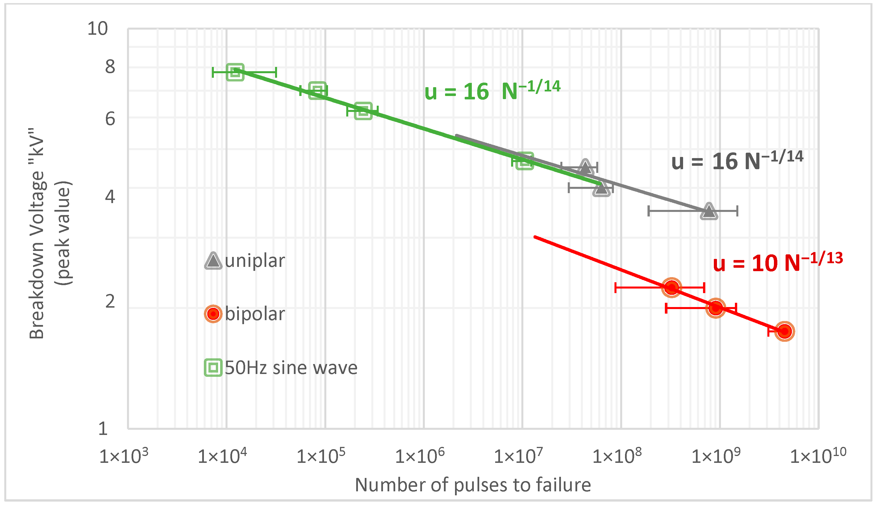Energies 18 03826 g010